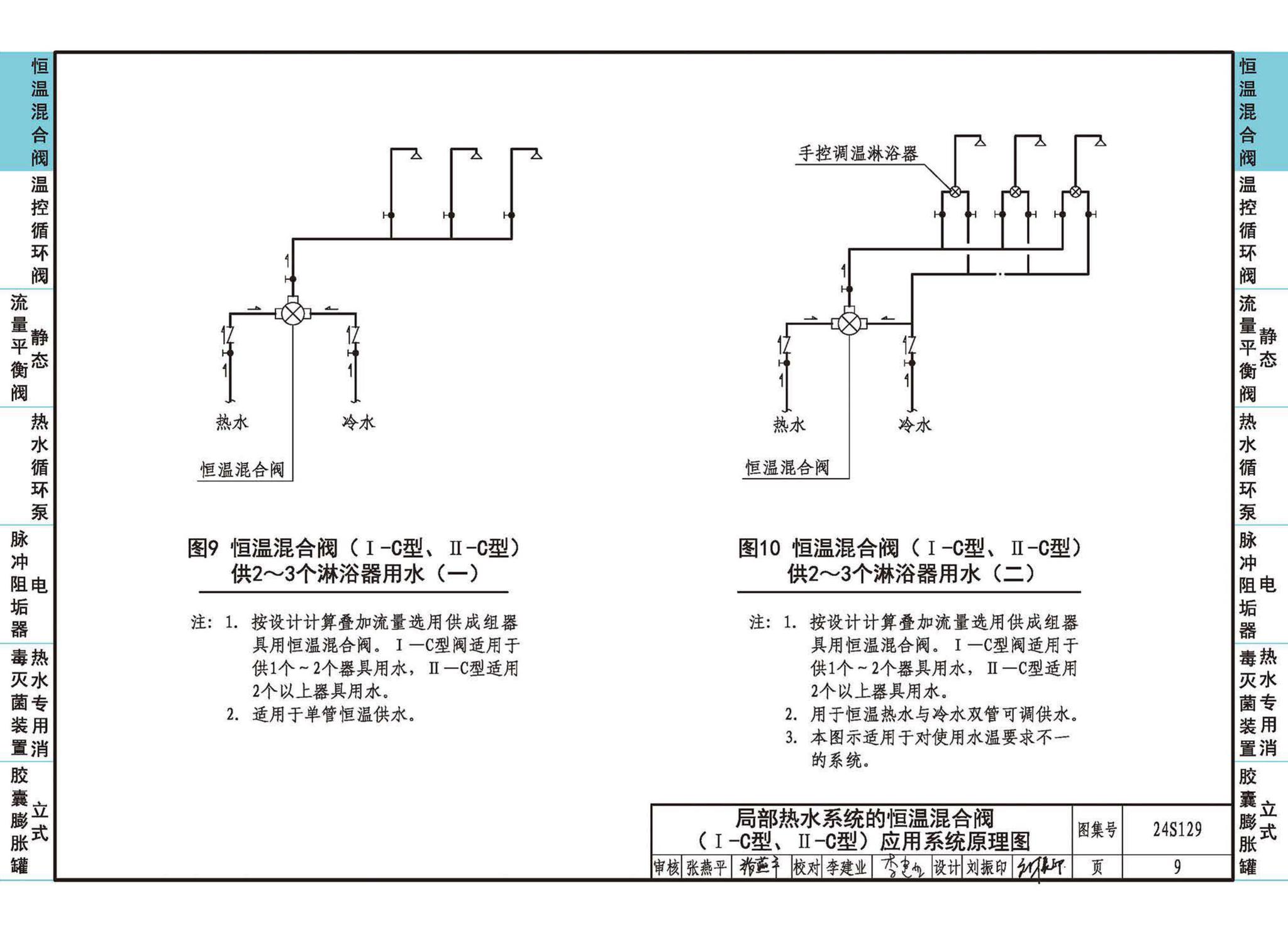 24S129--生活热水系统附件及小型设备选用与安装