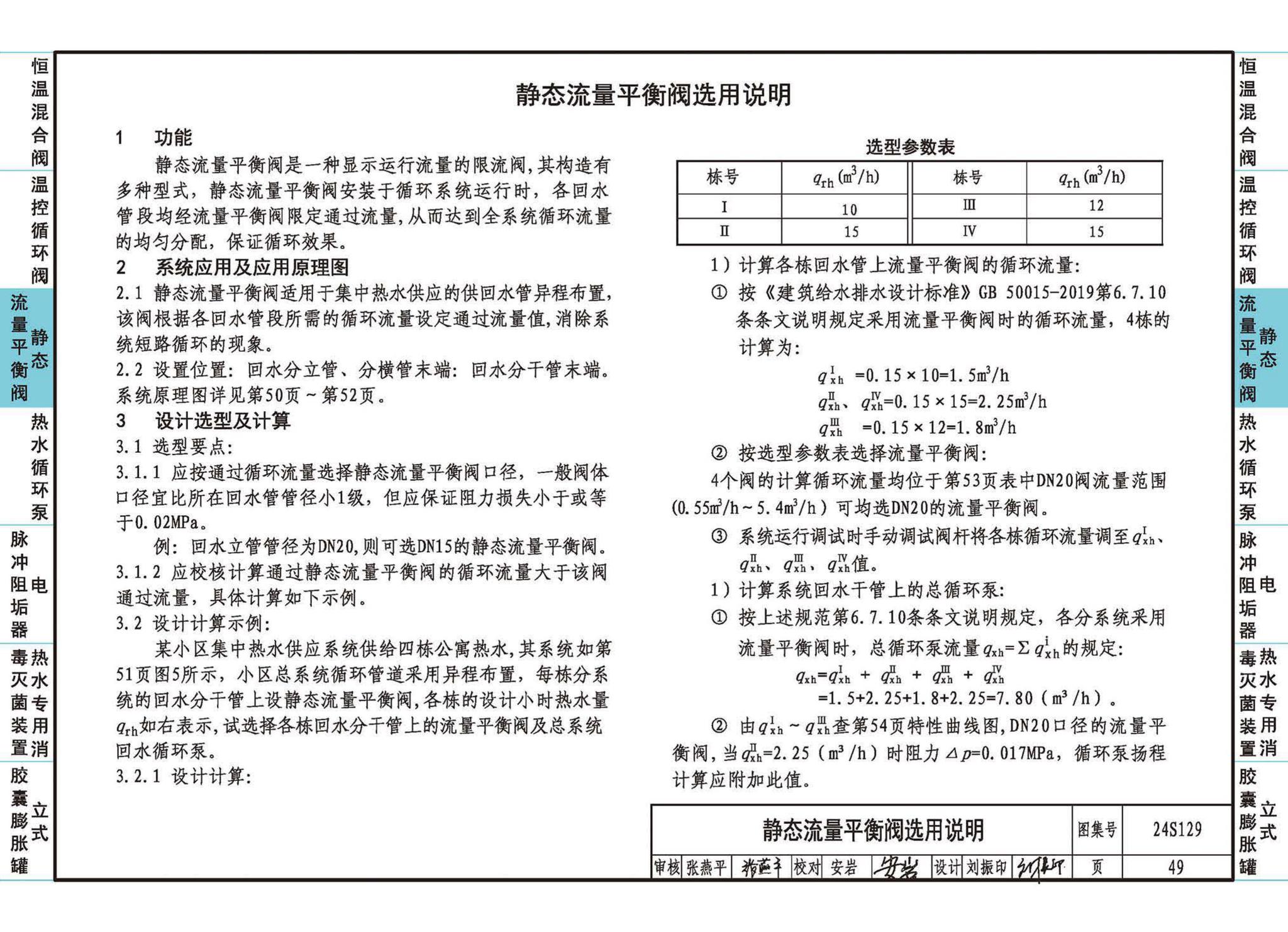 24S129--生活热水系统附件及小型设备选用与安装