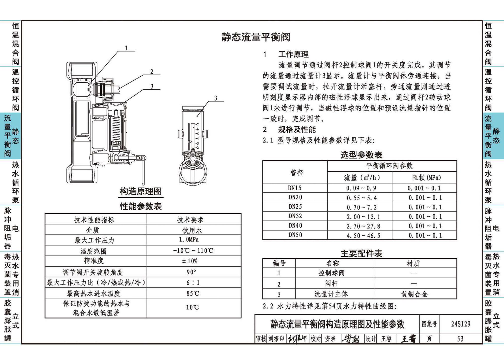 24S129--生活热水系统附件及小型设备选用与安装