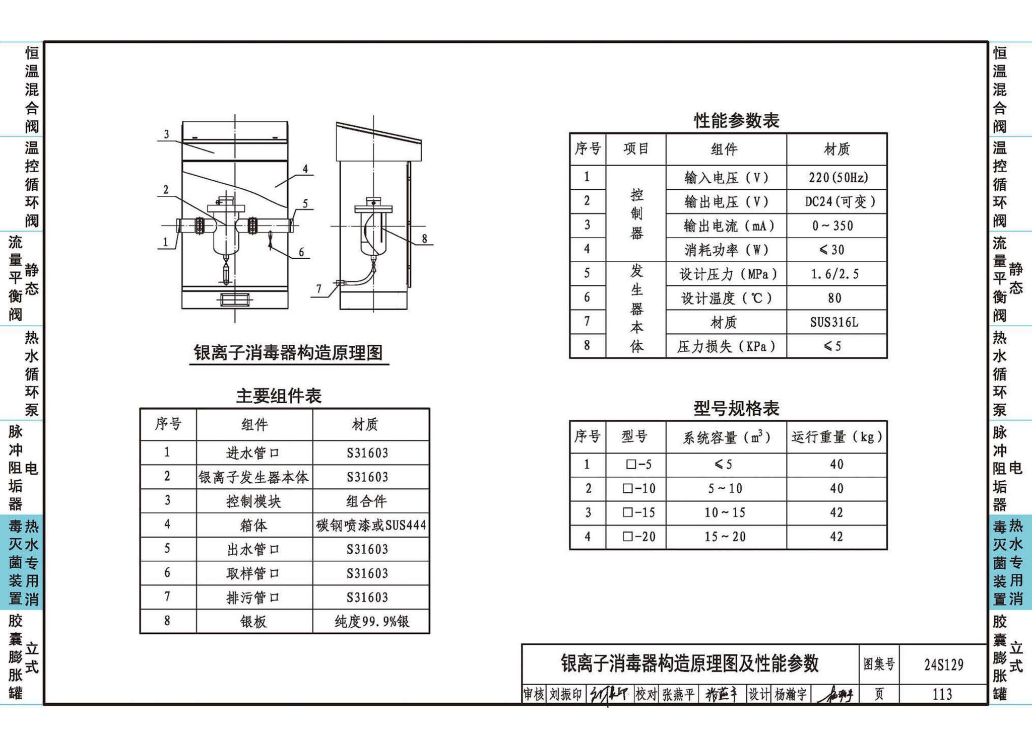 24S129--生活热水系统附件及小型设备选用与安装