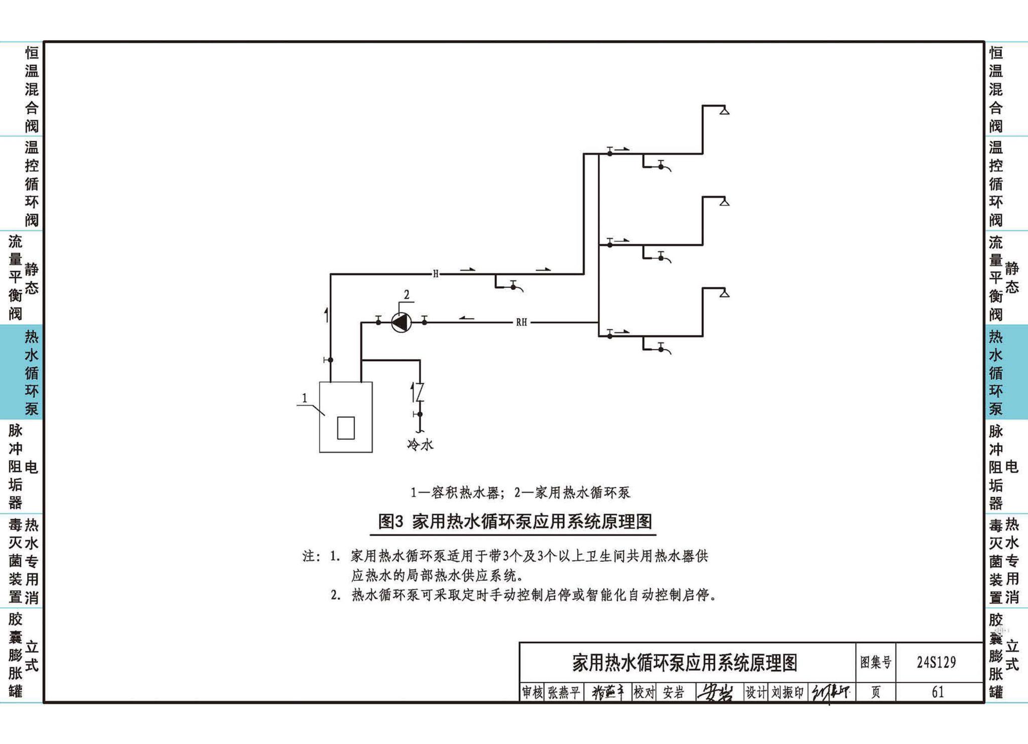 24S129--生活热水系统附件及小型设备选用与安装