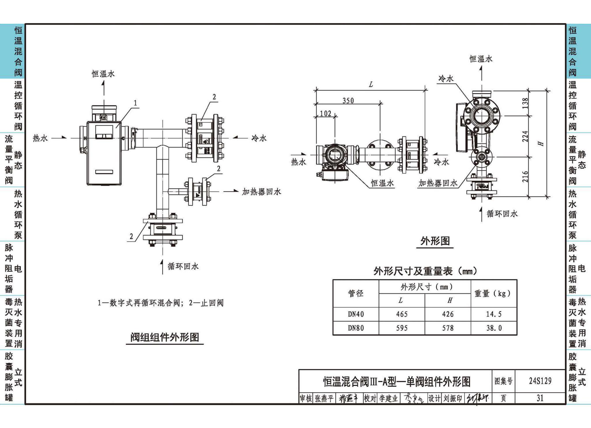 24S129--生活热水系统附件及小型设备选用与安装