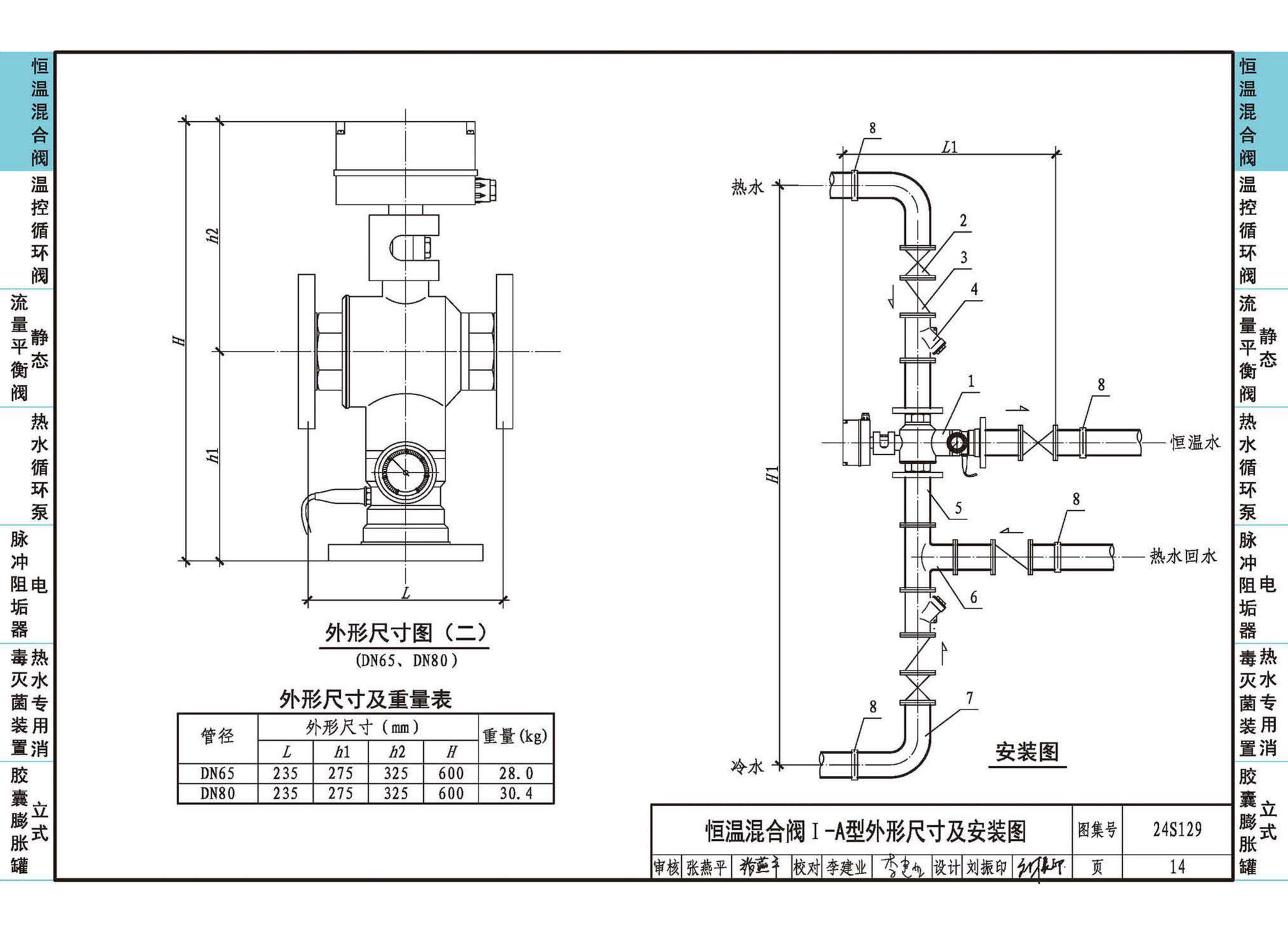 24S129--生活热水系统附件及小型设备选用与安装