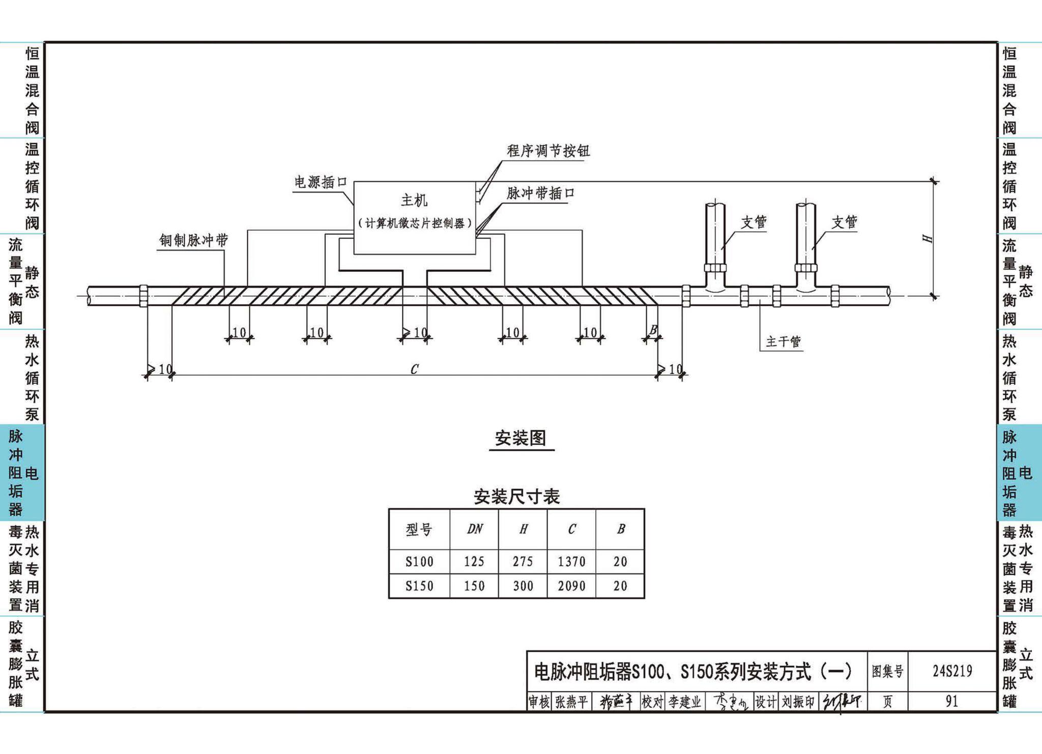 24S129--生活热水系统附件及小型设备选用与安装