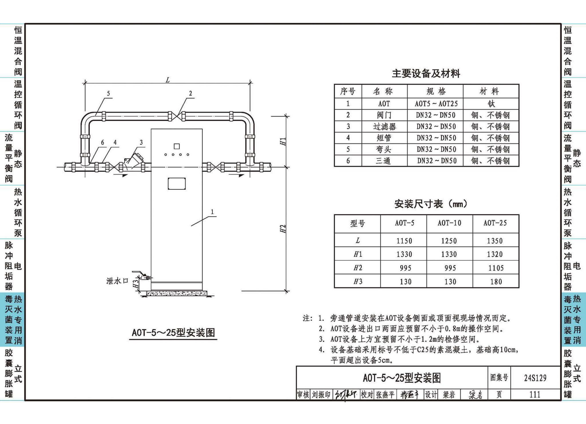 24S129--生活热水系统附件及小型设备选用与安装