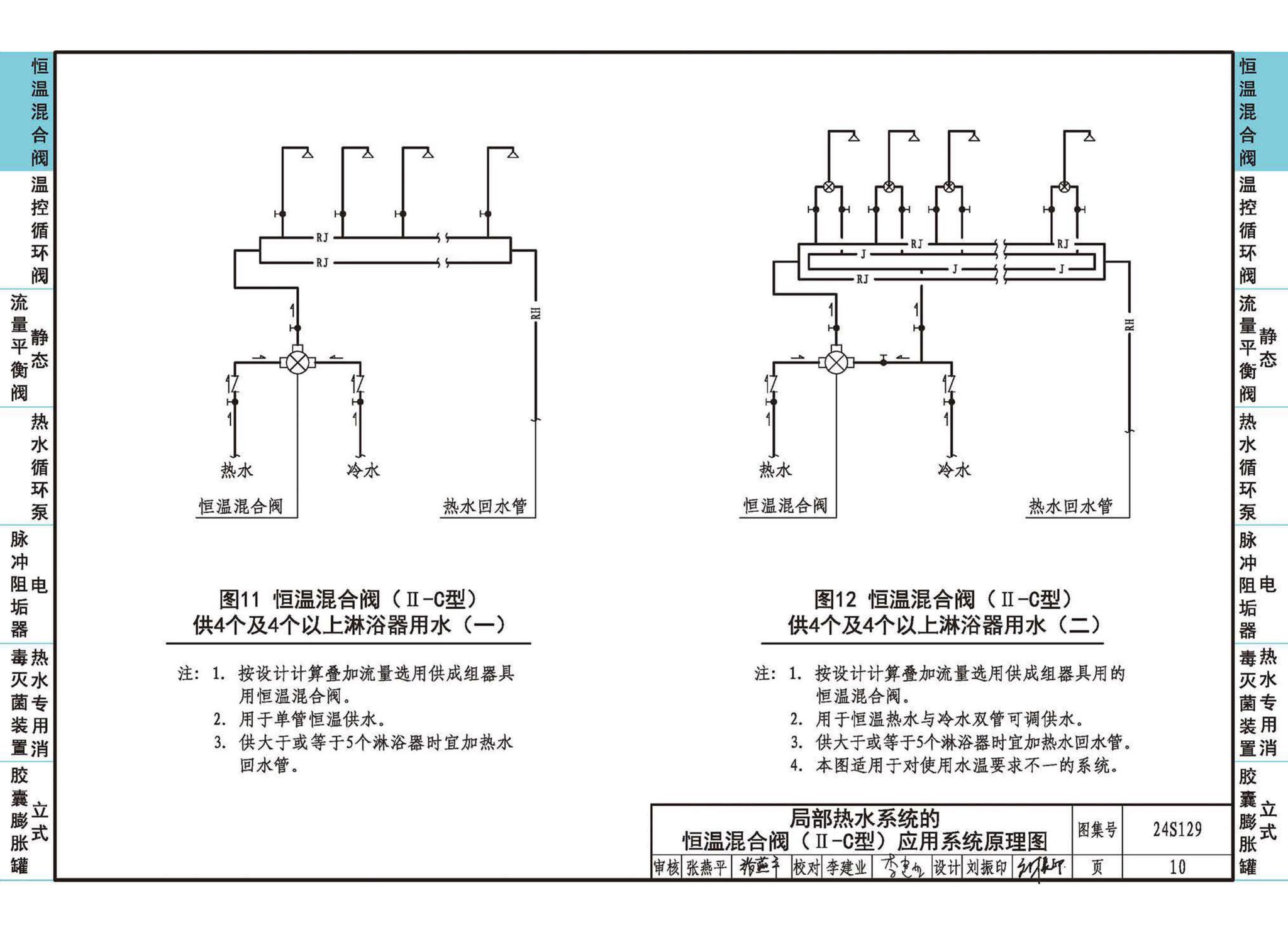 24S129--生活热水系统附件及小型设备选用与安装