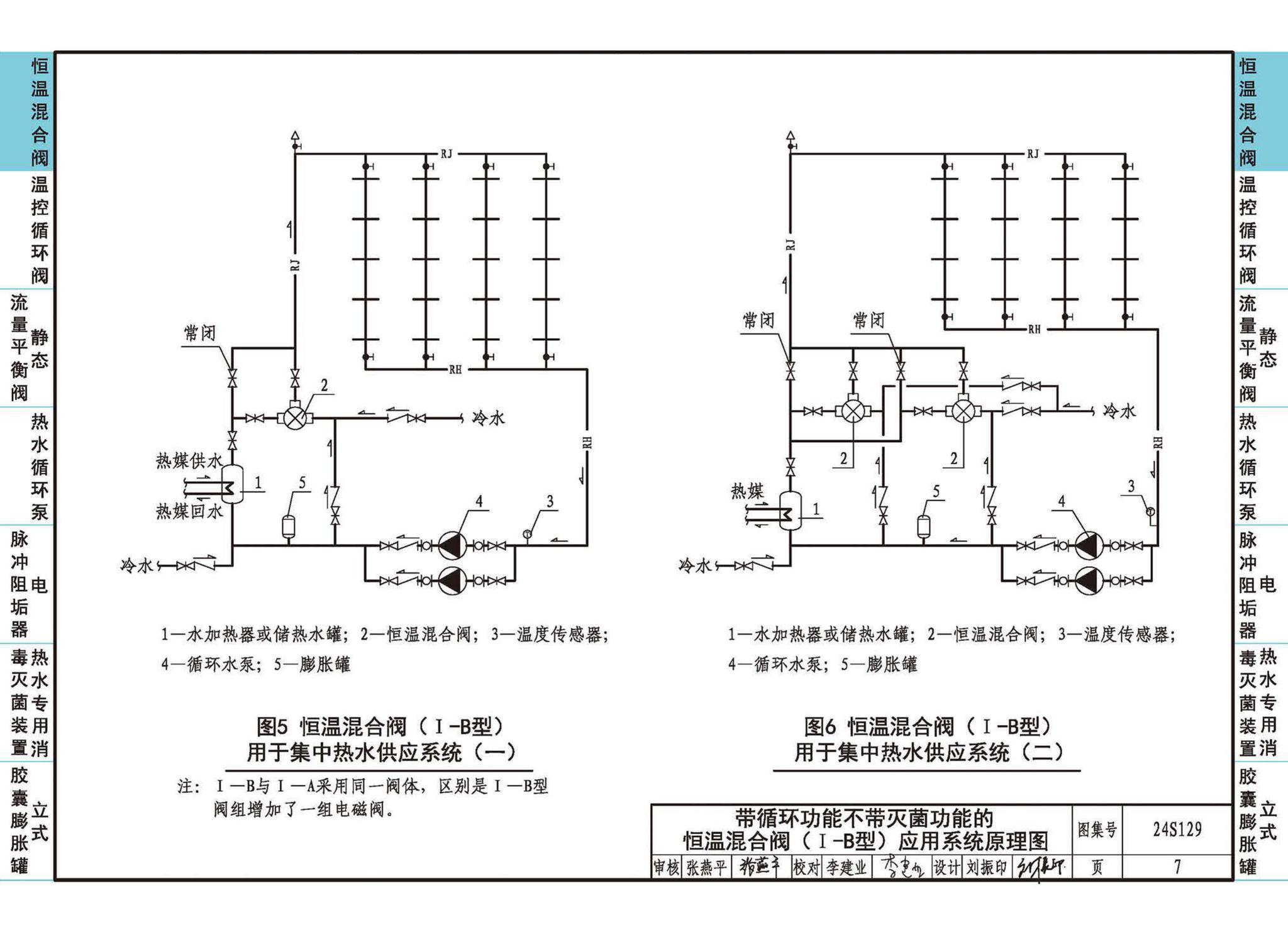 24S129--生活热水系统附件及小型设备选用与安装