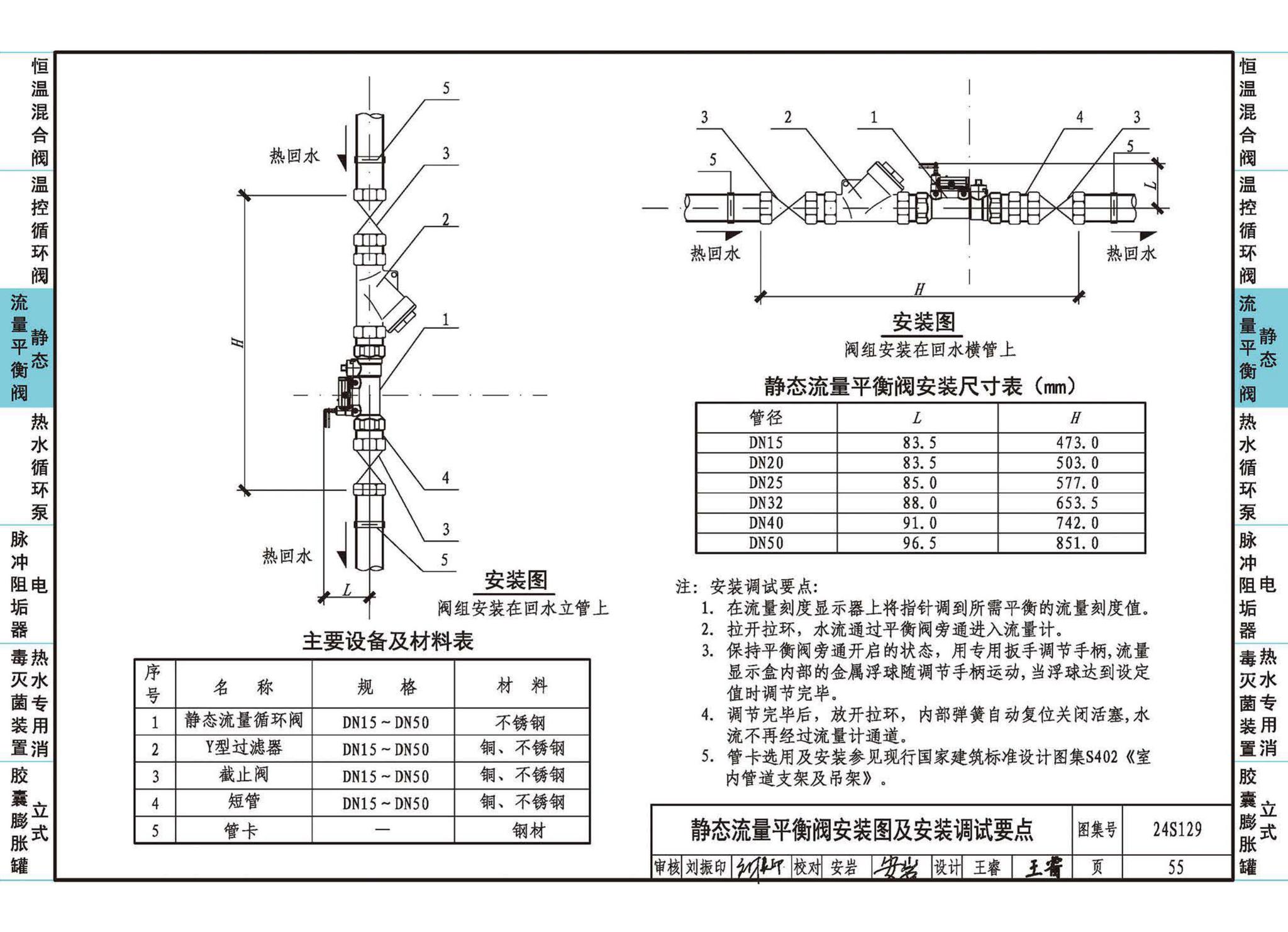 24S129--生活热水系统附件及小型设备选用与安装