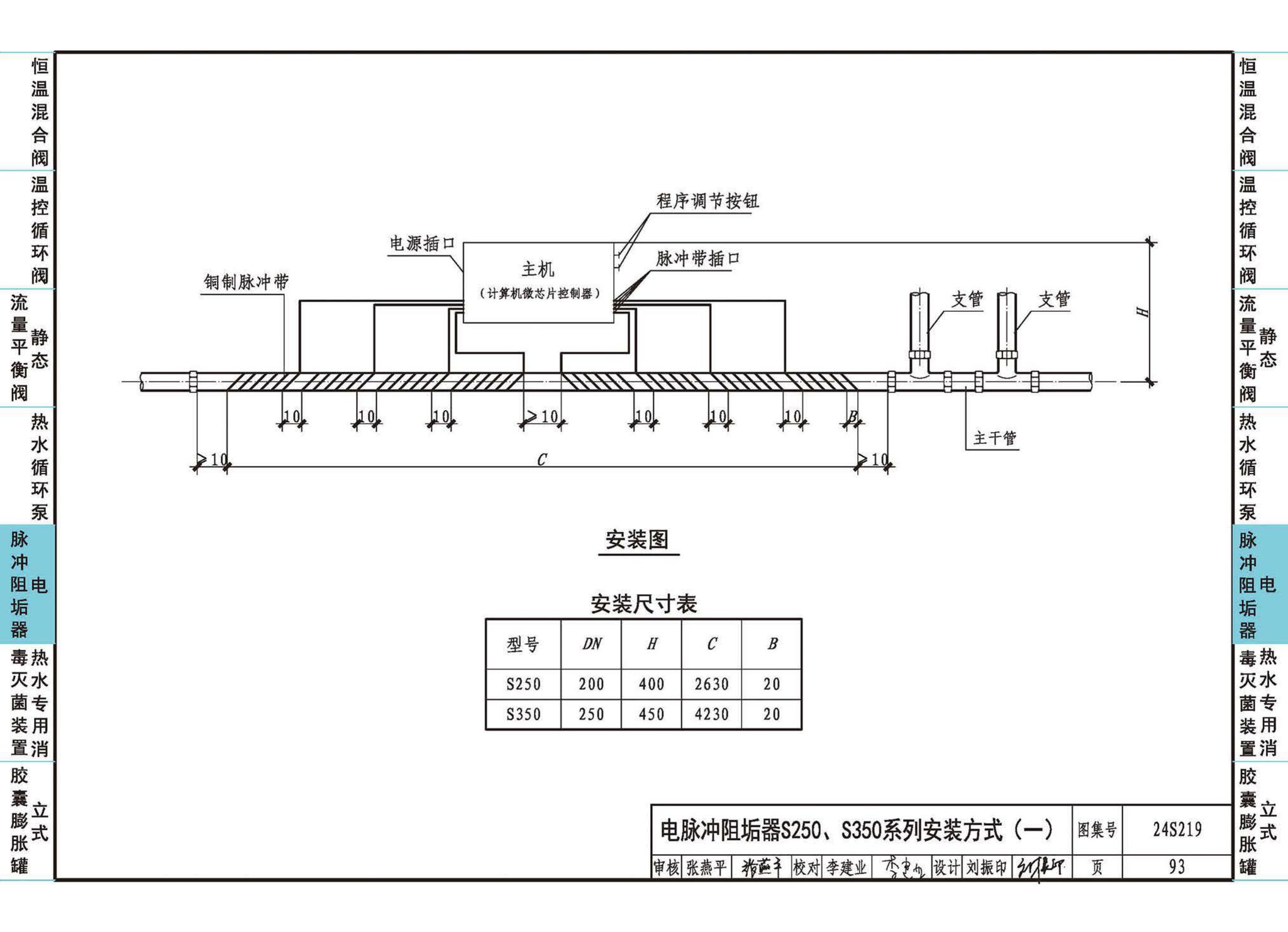 24S129--生活热水系统附件及小型设备选用与安装