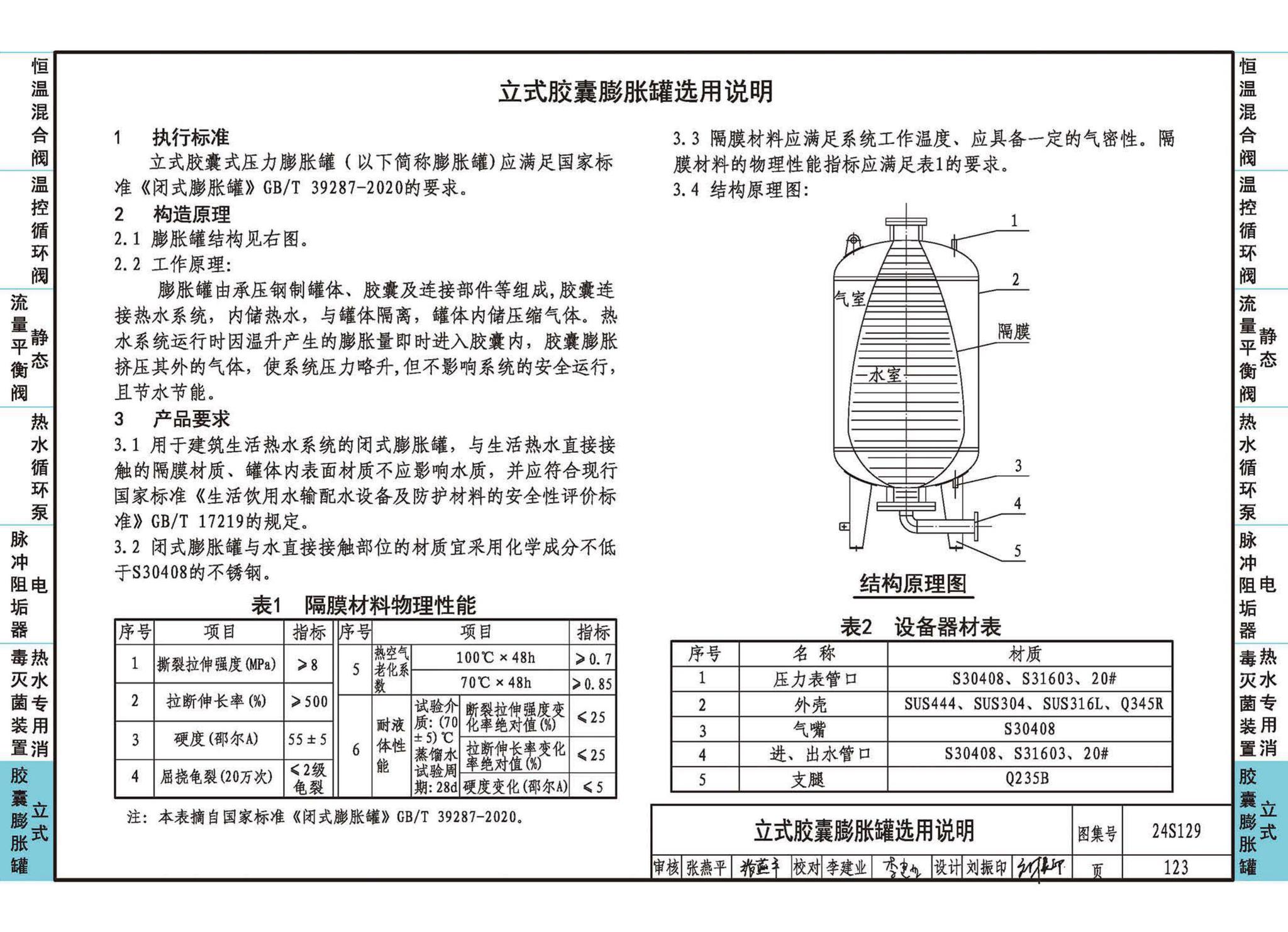 24S129--生活热水系统附件及小型设备选用与安装