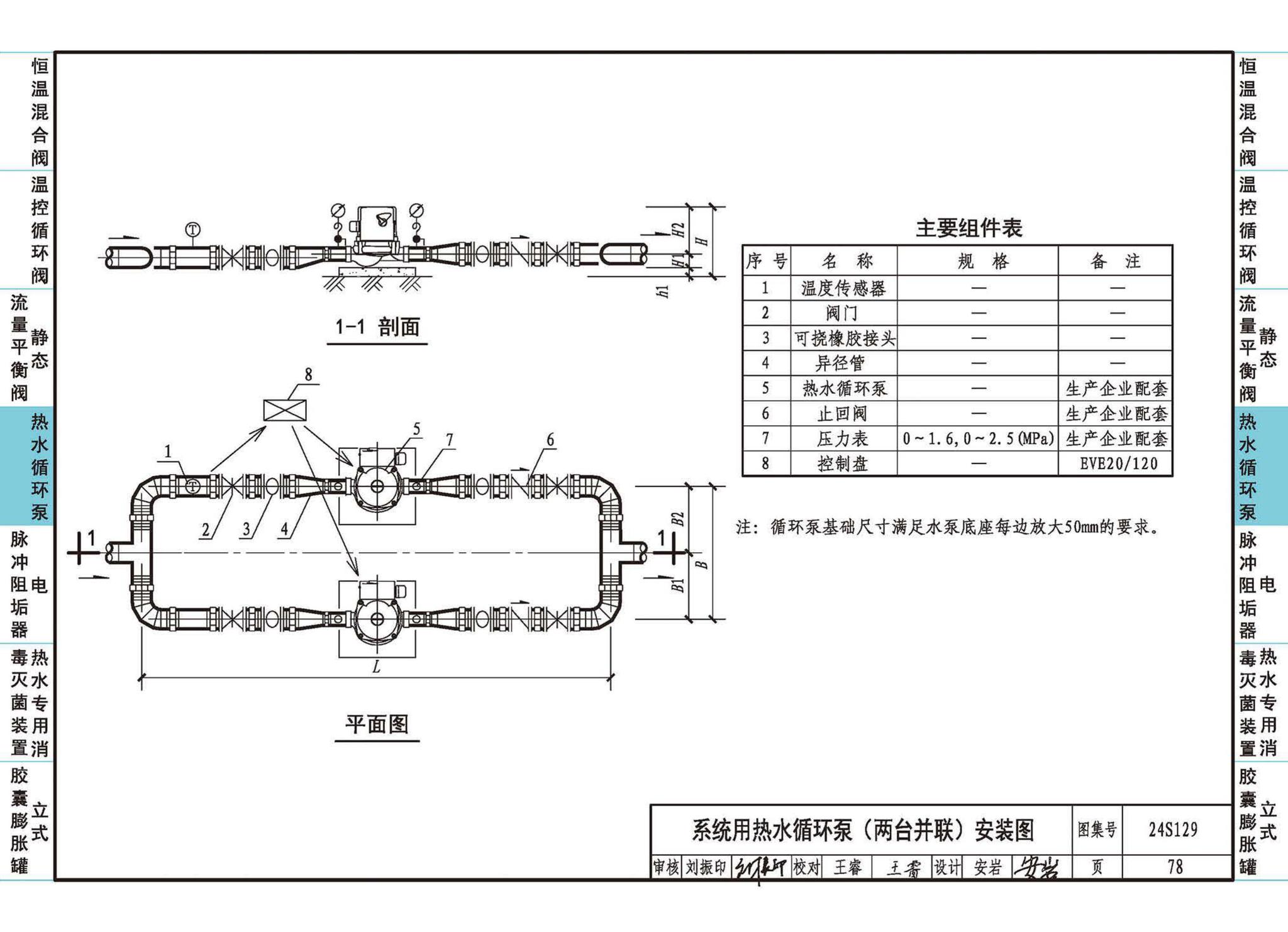 24S129--生活热水系统附件及小型设备选用与安装