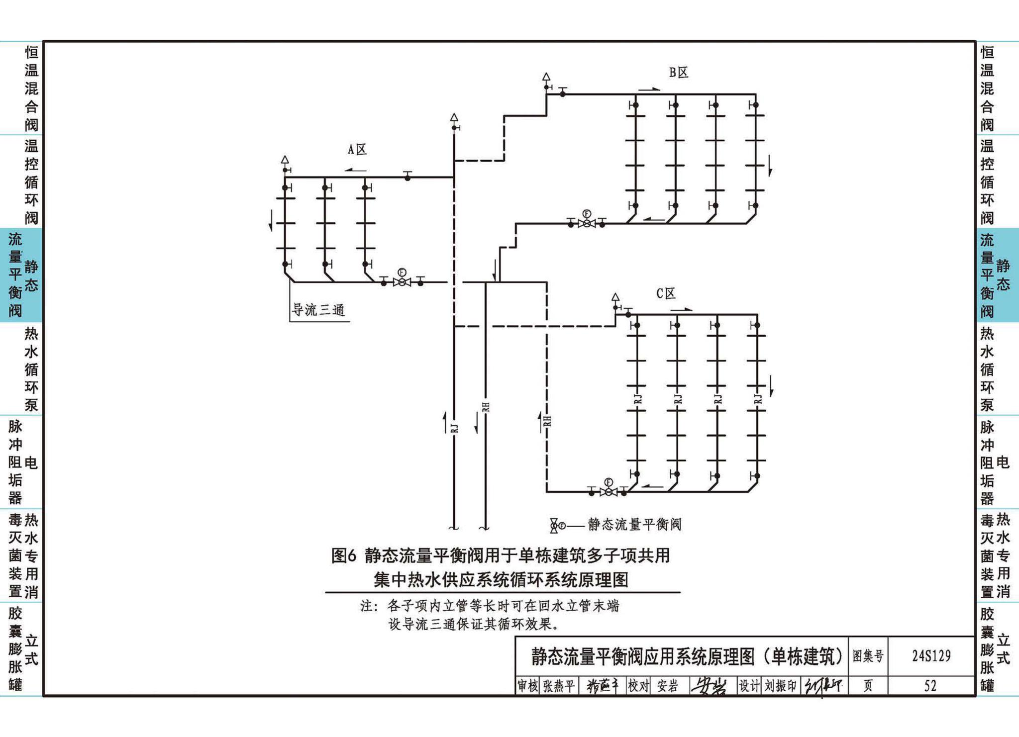 24S129--生活热水系统附件及小型设备选用与安装