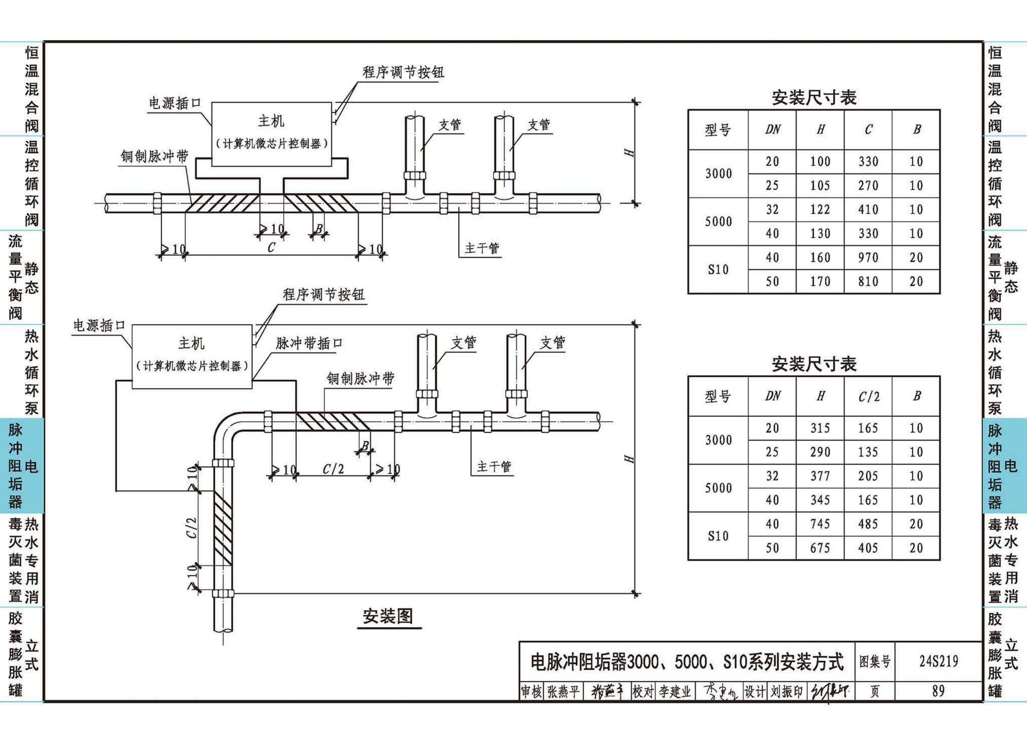 24S129--生活热水系统附件及小型设备选用与安装