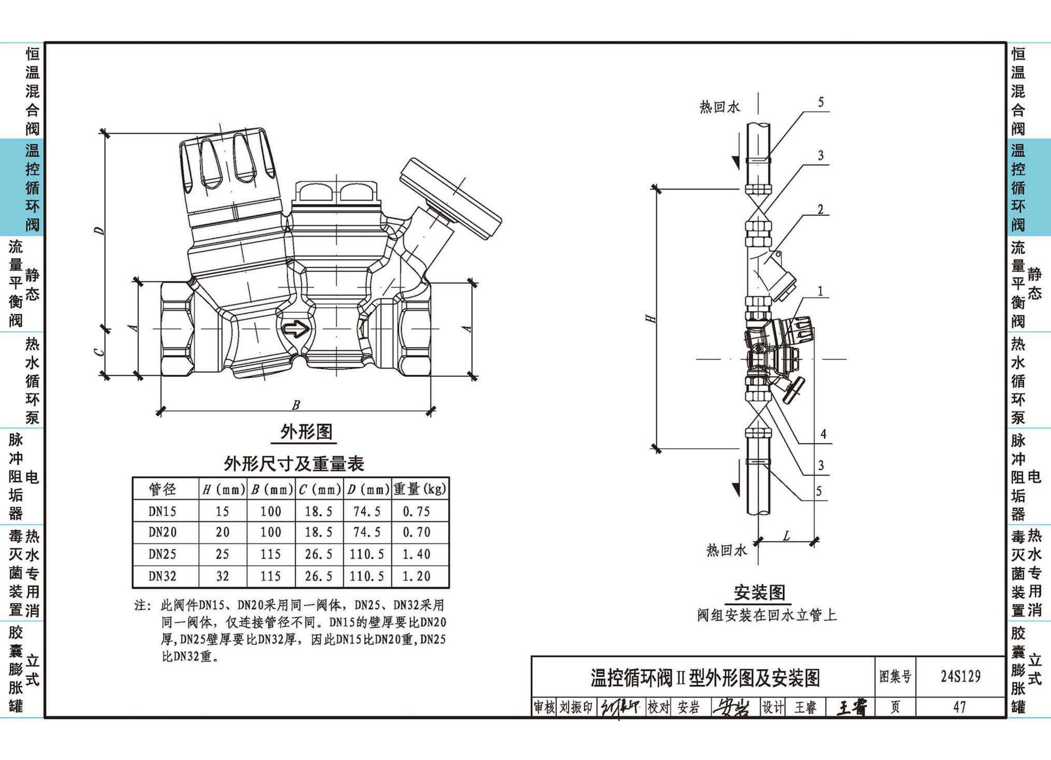 24S129--生活热水系统附件及小型设备选用与安装