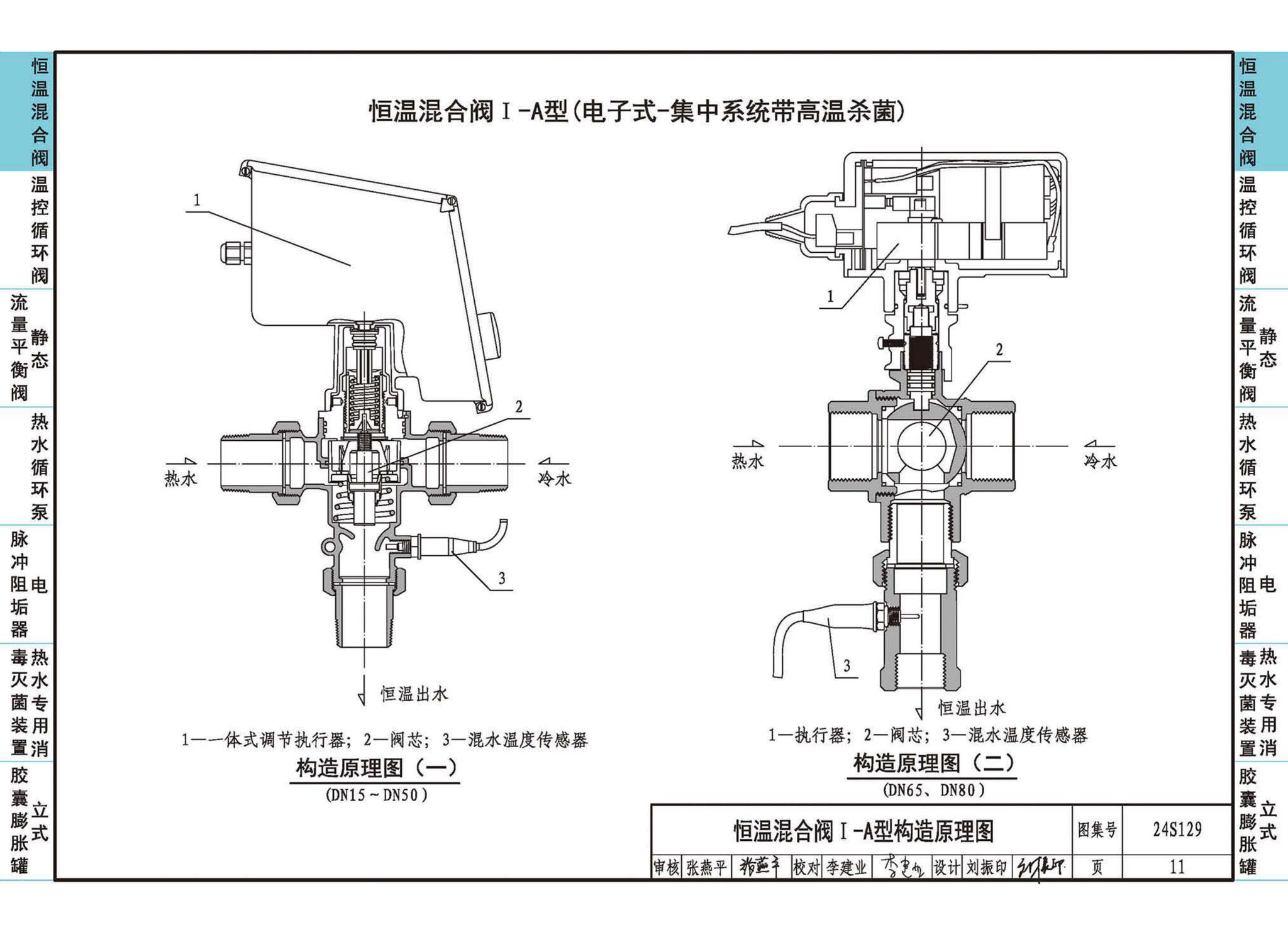 24S129--生活热水系统附件及小型设备选用与安装