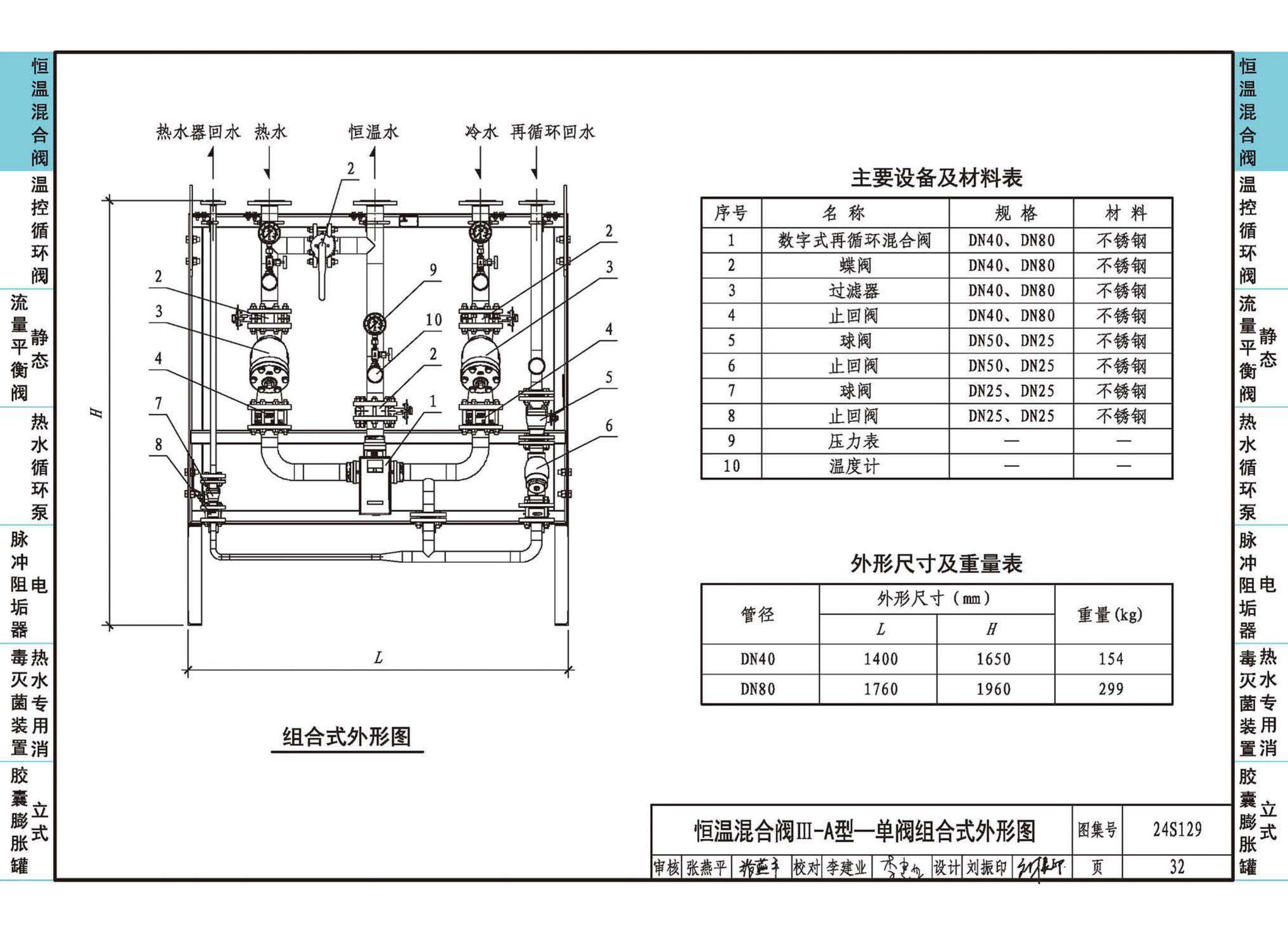 24S129--生活热水系统附件及小型设备选用与安装