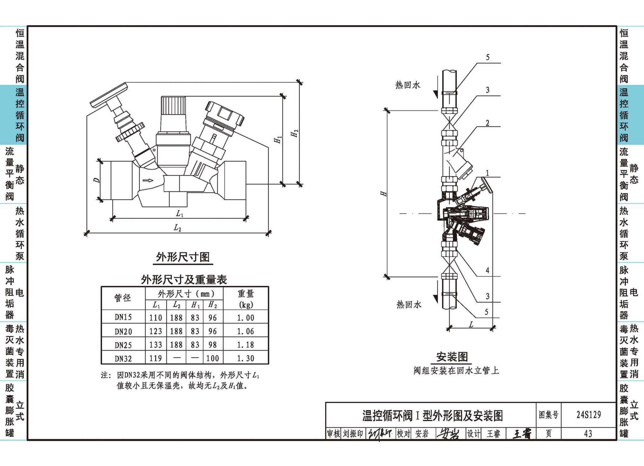 24S129--生活热水系统附件及小型设备选用与安装