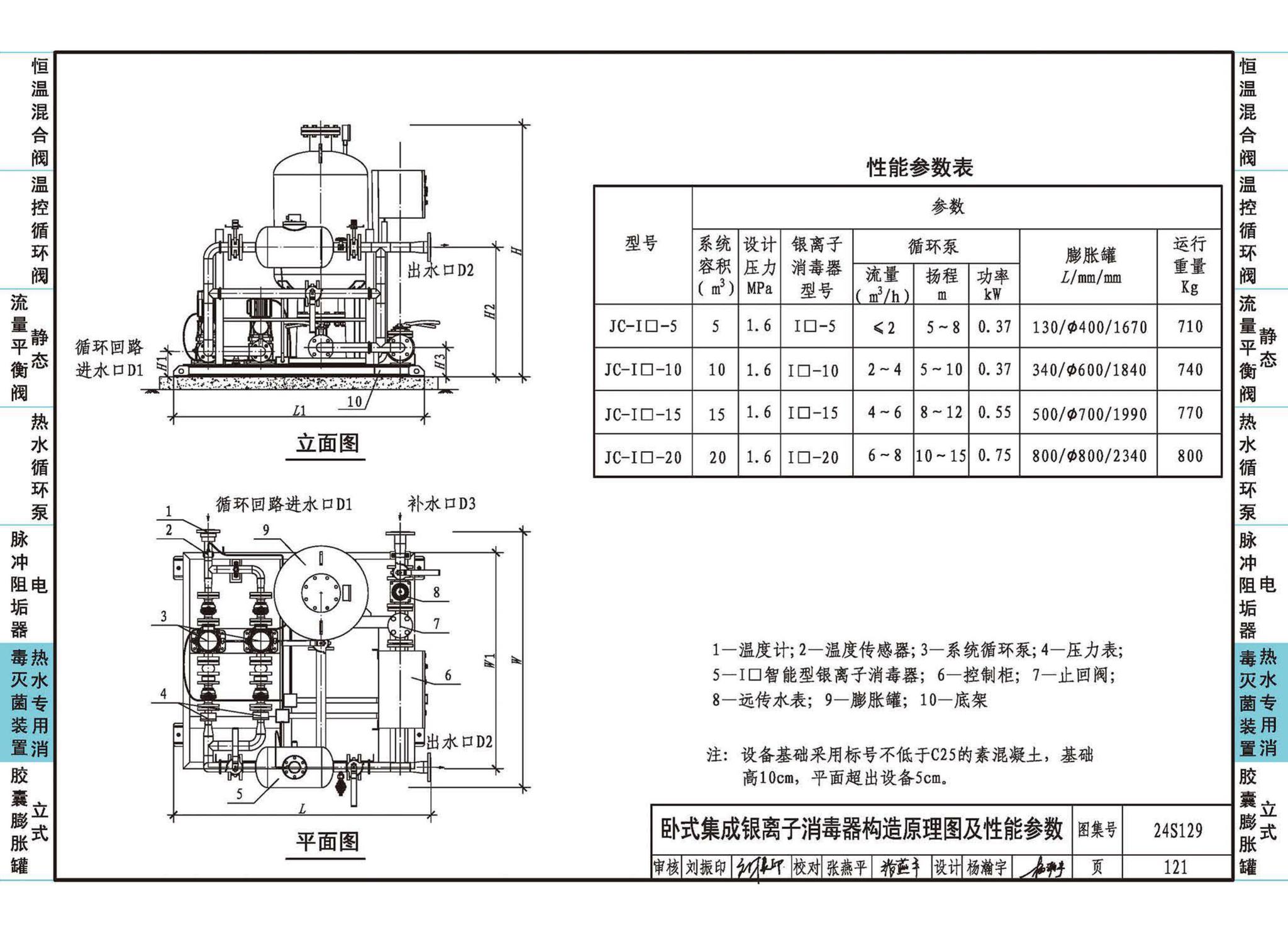 24S129--生活热水系统附件及小型设备选用与安装