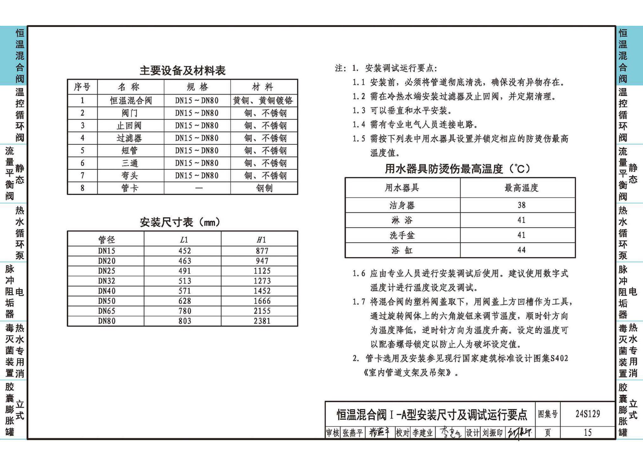 24S129--生活热水系统附件及小型设备选用与安装