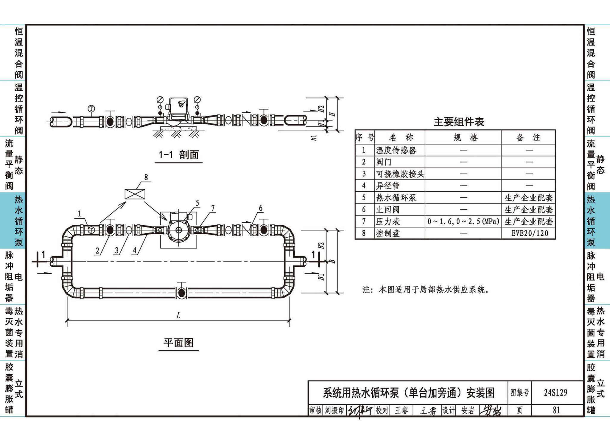 24S129--生活热水系统附件及小型设备选用与安装