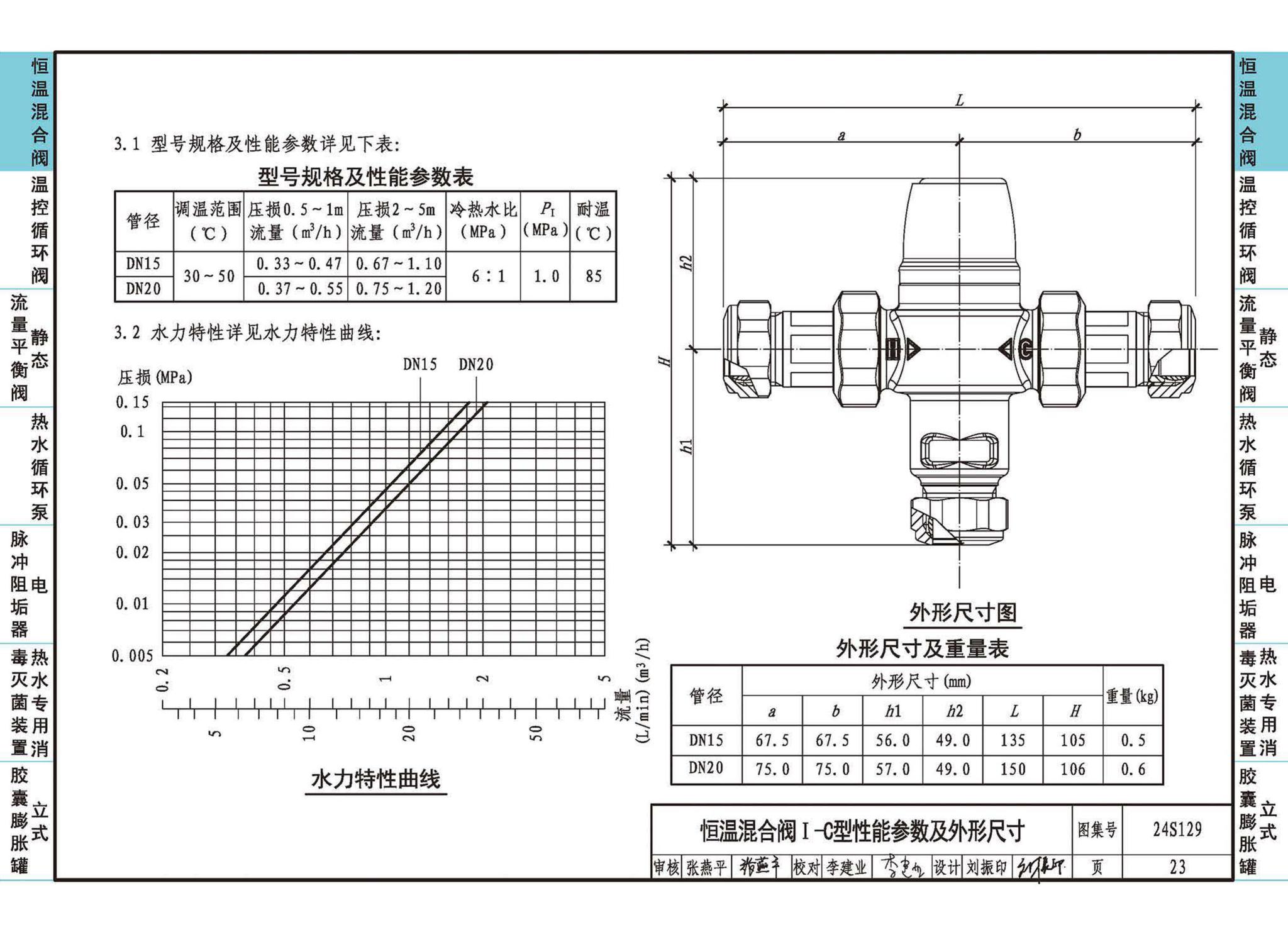 24S129--生活热水系统附件及小型设备选用与安装