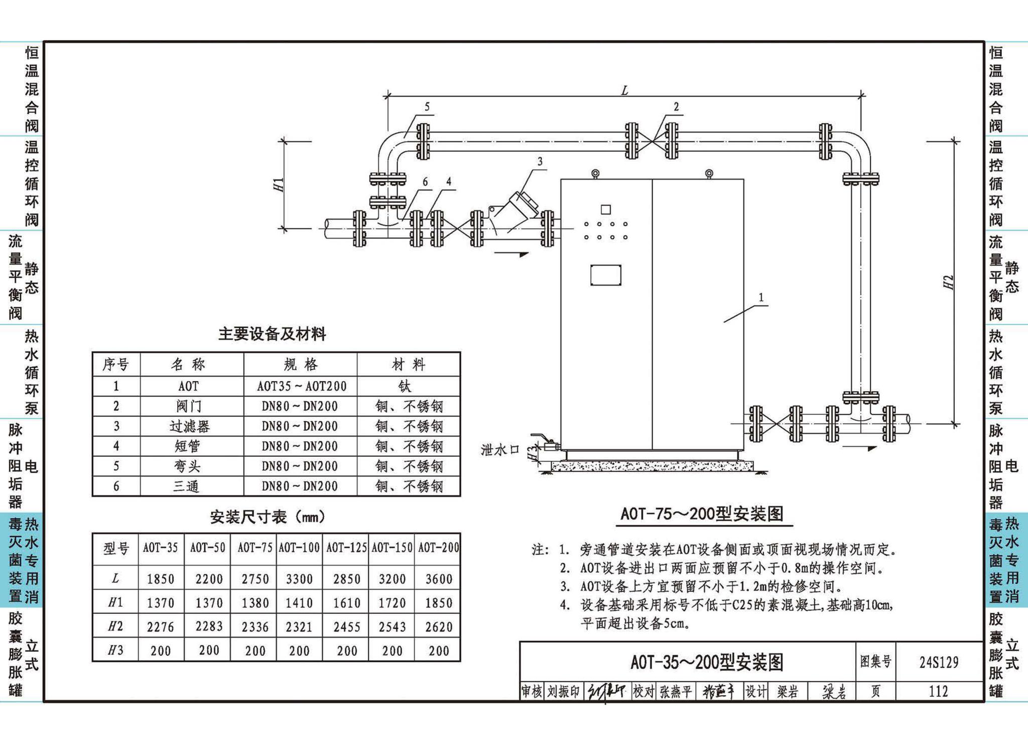 24S129--生活热水系统附件及小型设备选用与安装