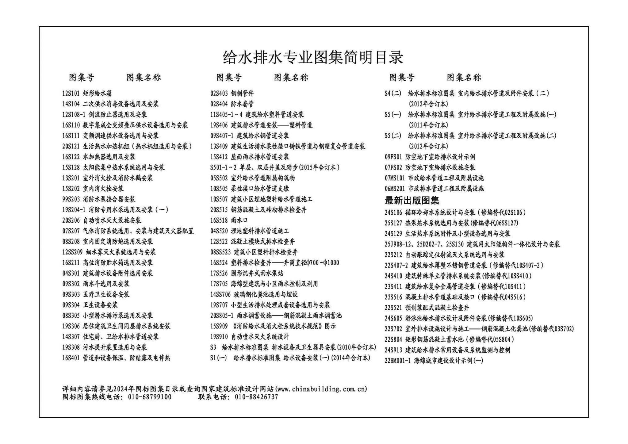 24S129--生活热水系统附件及小型设备选用与安装