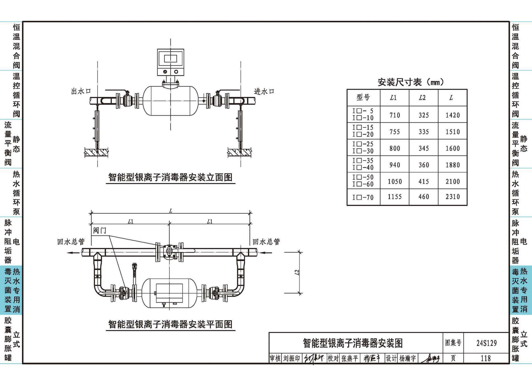 24S129--生活热水系统附件及小型设备选用与安装