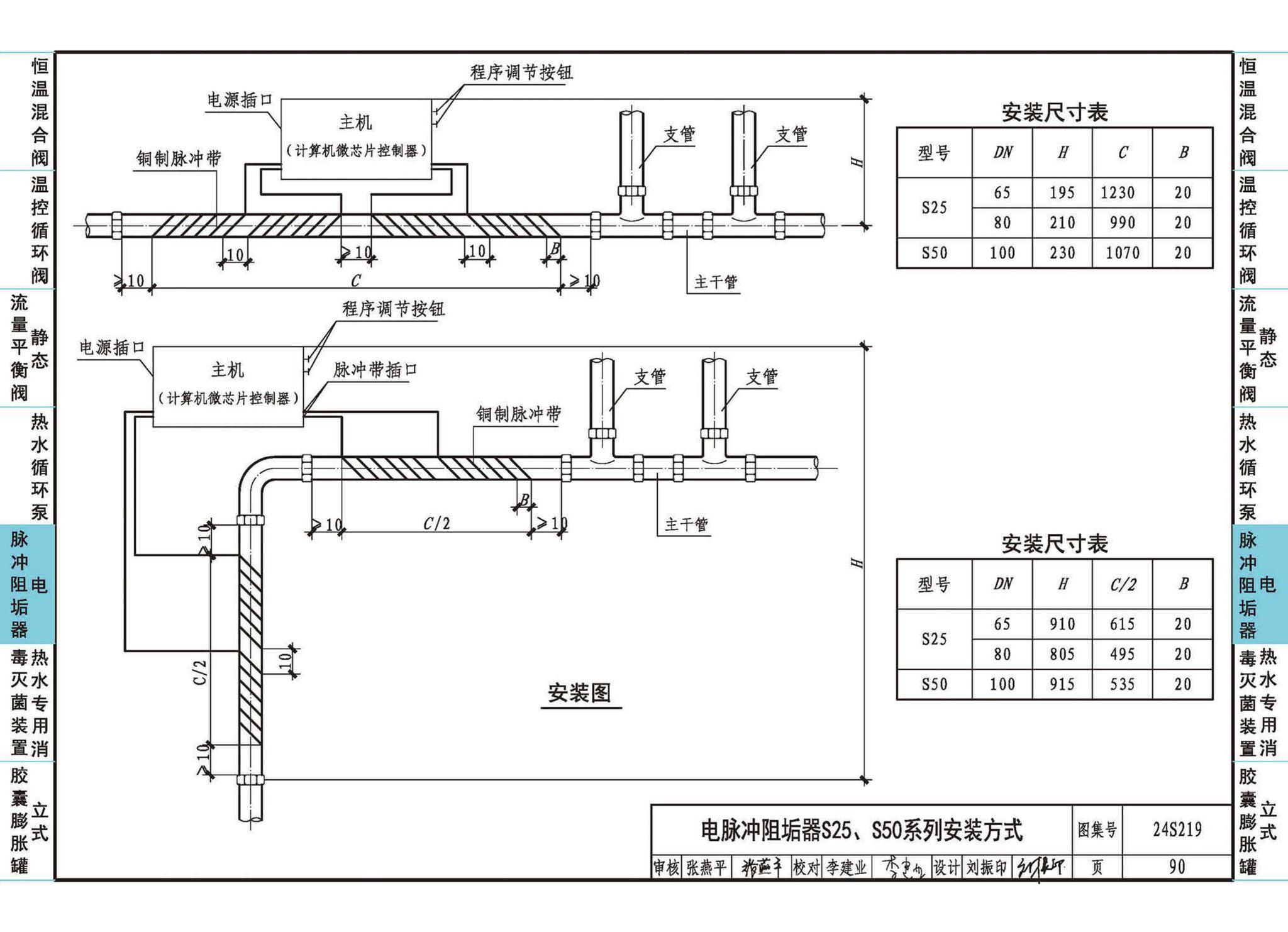 24S129--生活热水系统附件及小型设备选用与安装