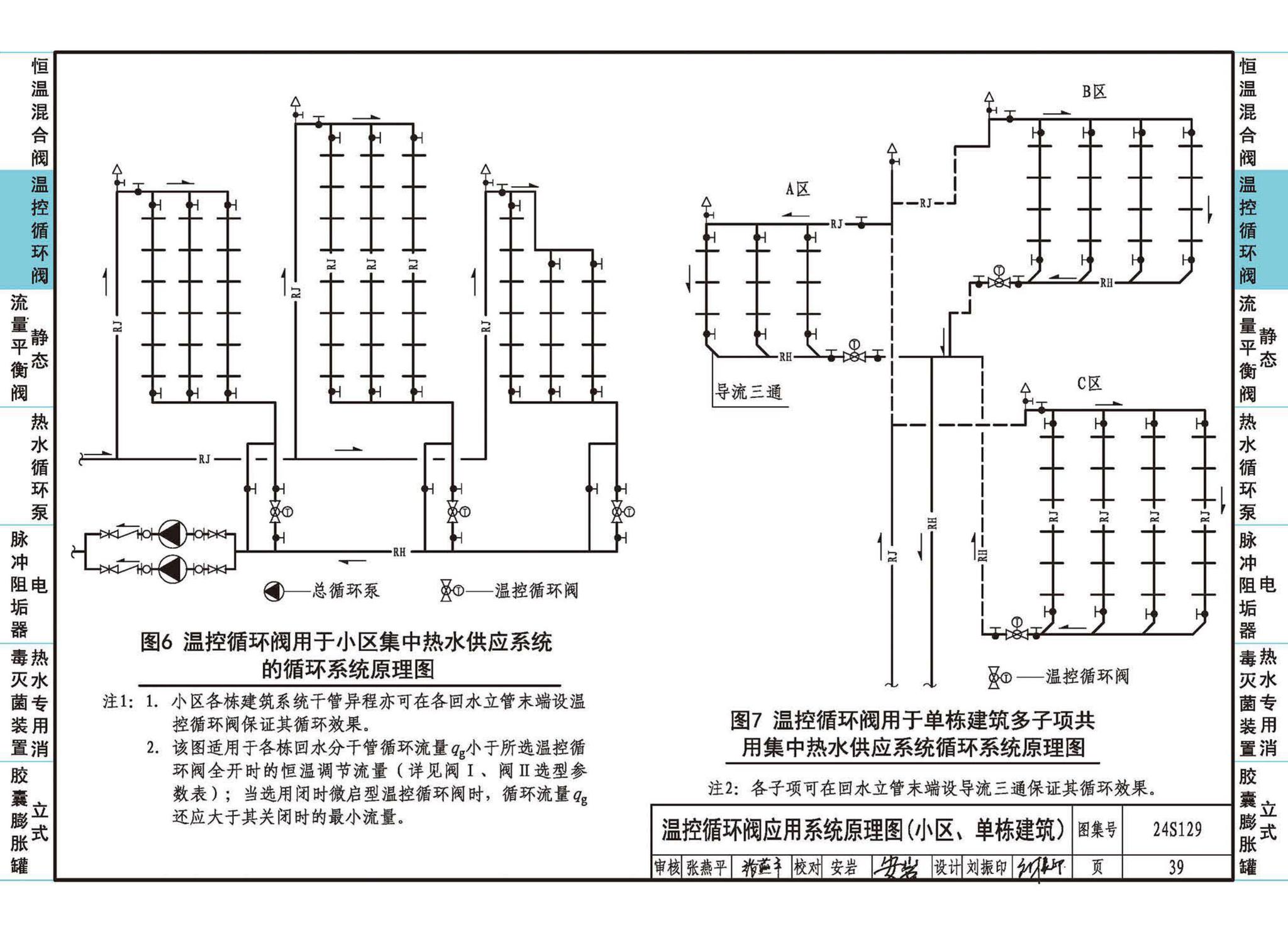 24S129--生活热水系统附件及小型设备选用与安装