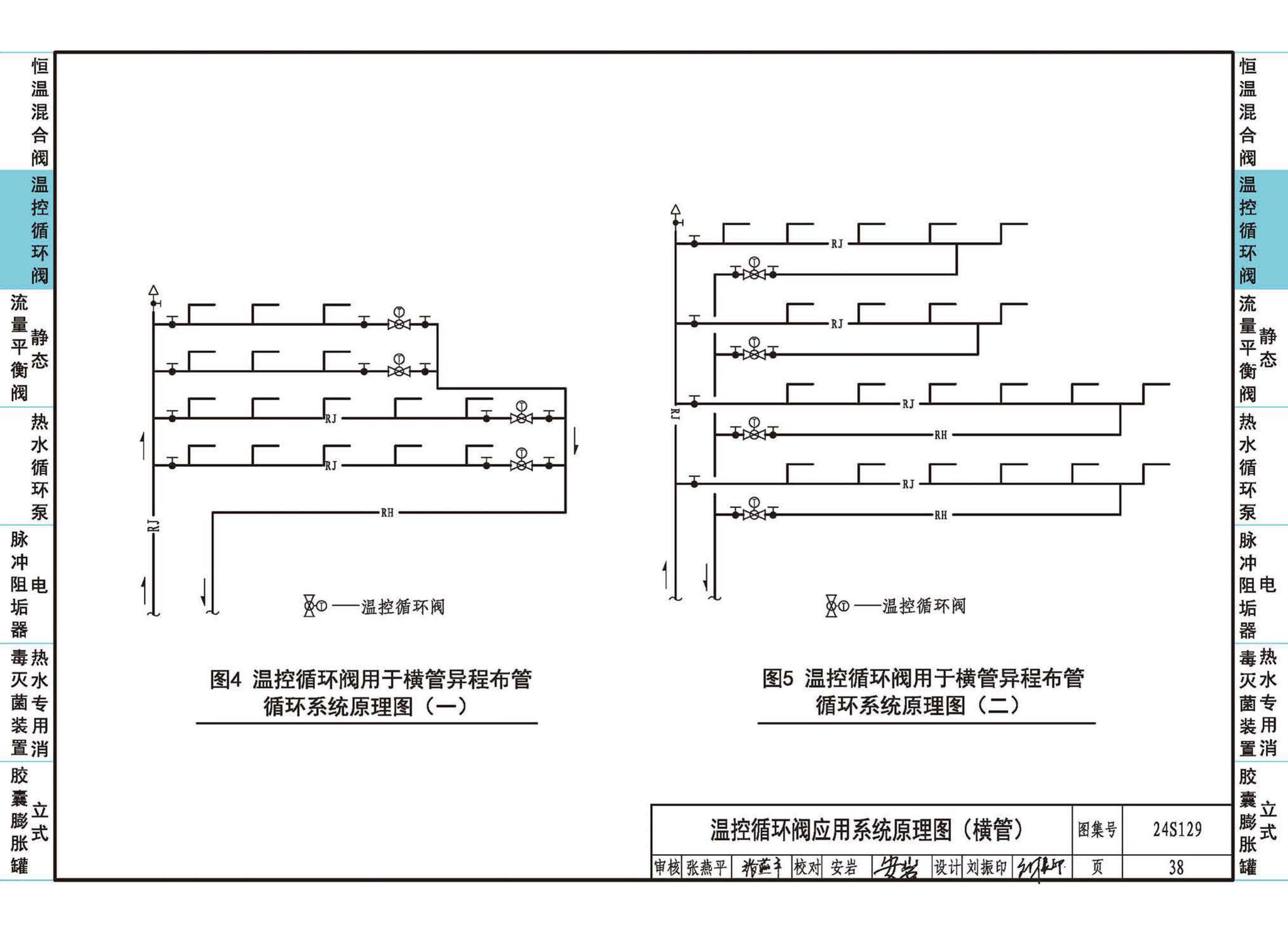 24S129--生活热水系统附件及小型设备选用与安装