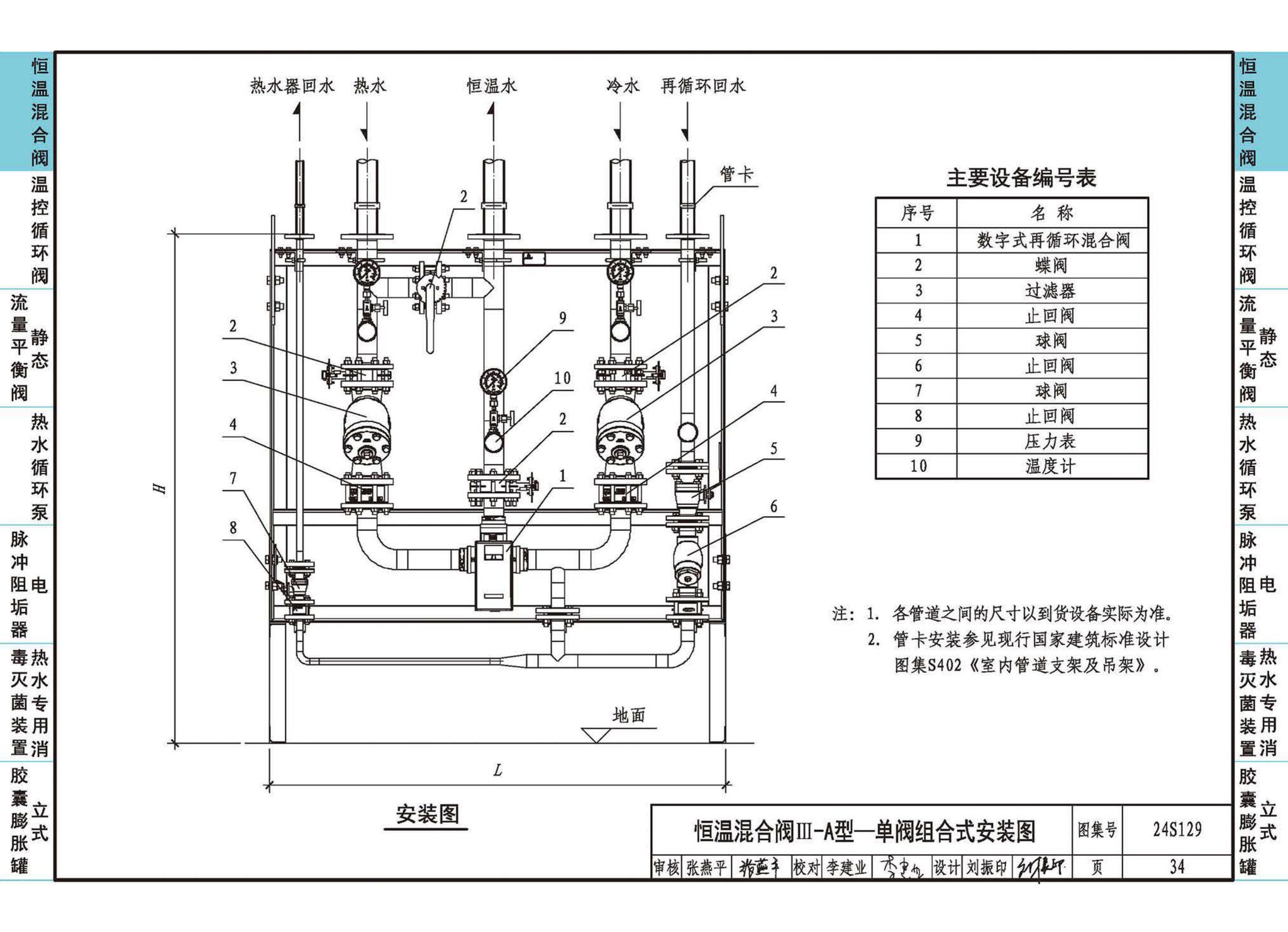 24S129--生活热水系统附件及小型设备选用与安装