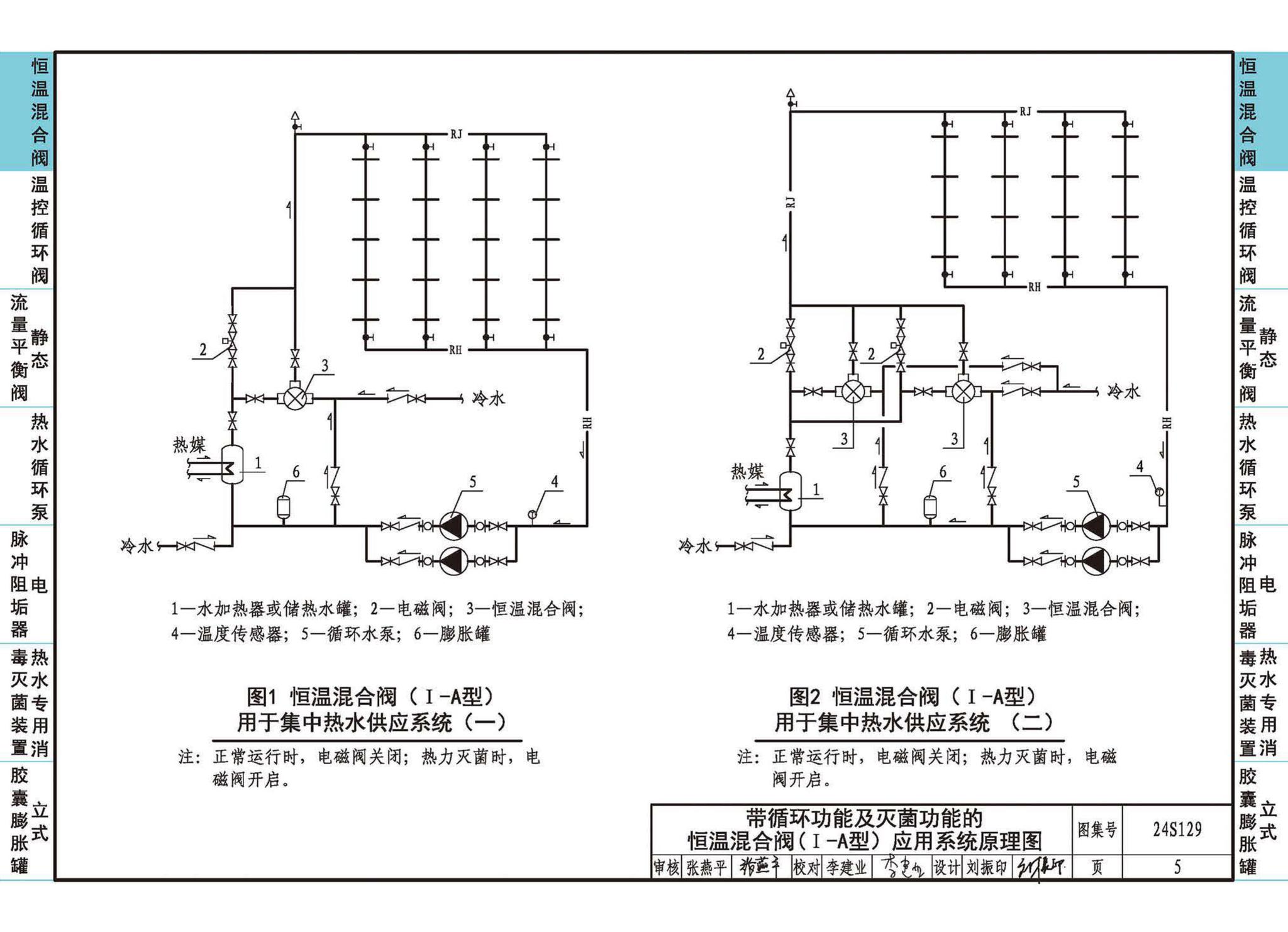 24S129--生活热水系统附件及小型设备选用与安装