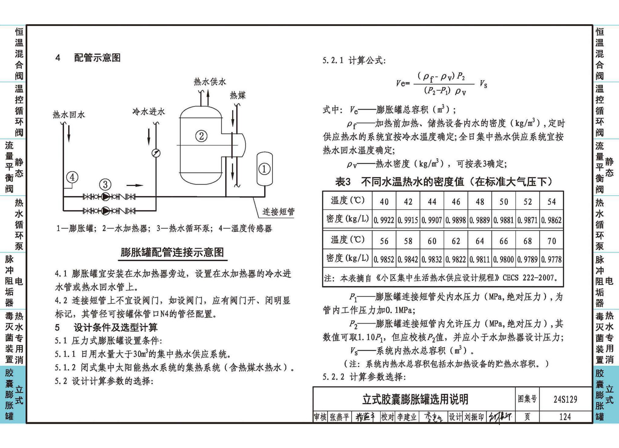 24S129--生活热水系统附件及小型设备选用与安装