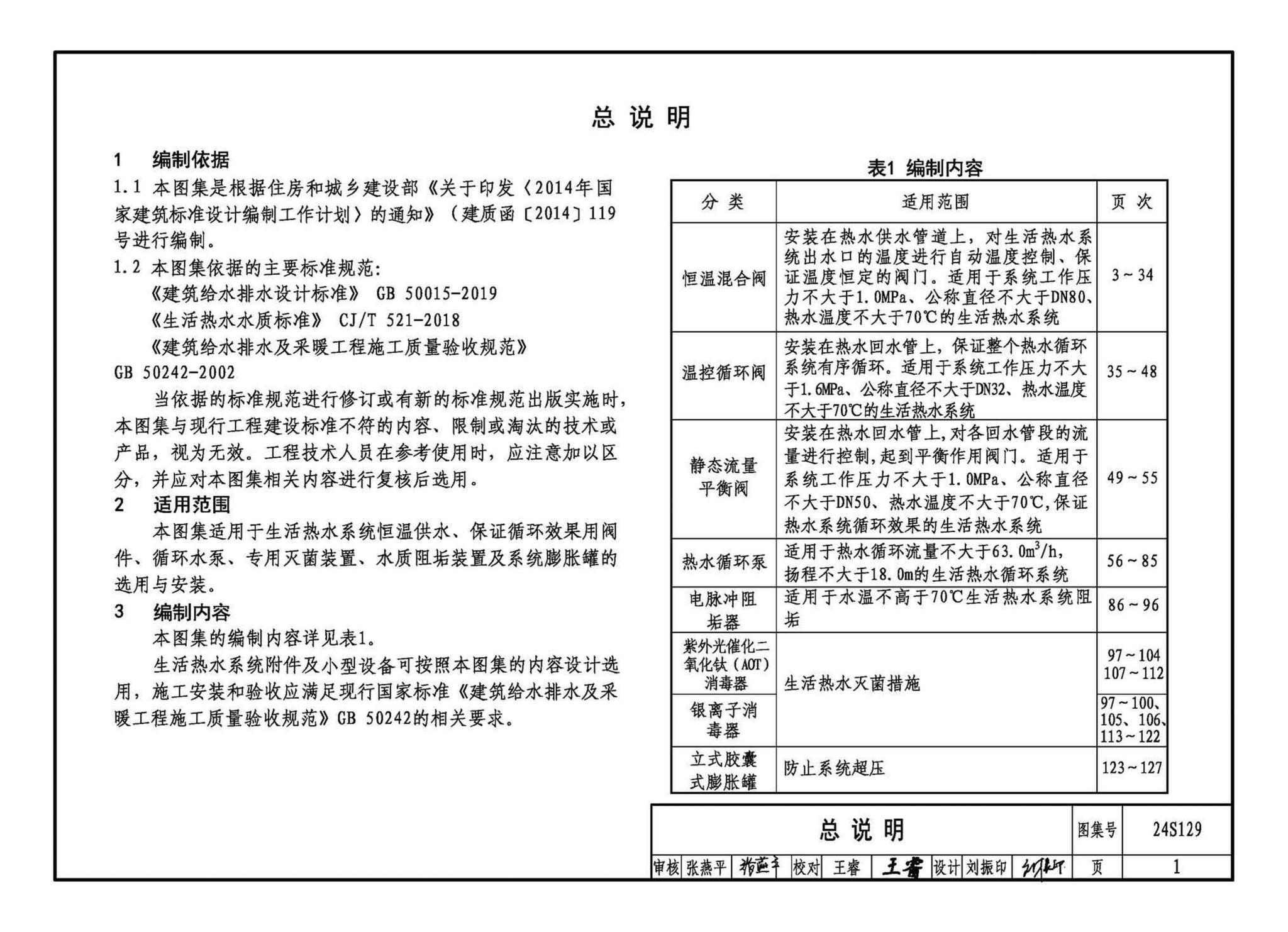 24S129--生活热水系统附件及小型设备选用与安装