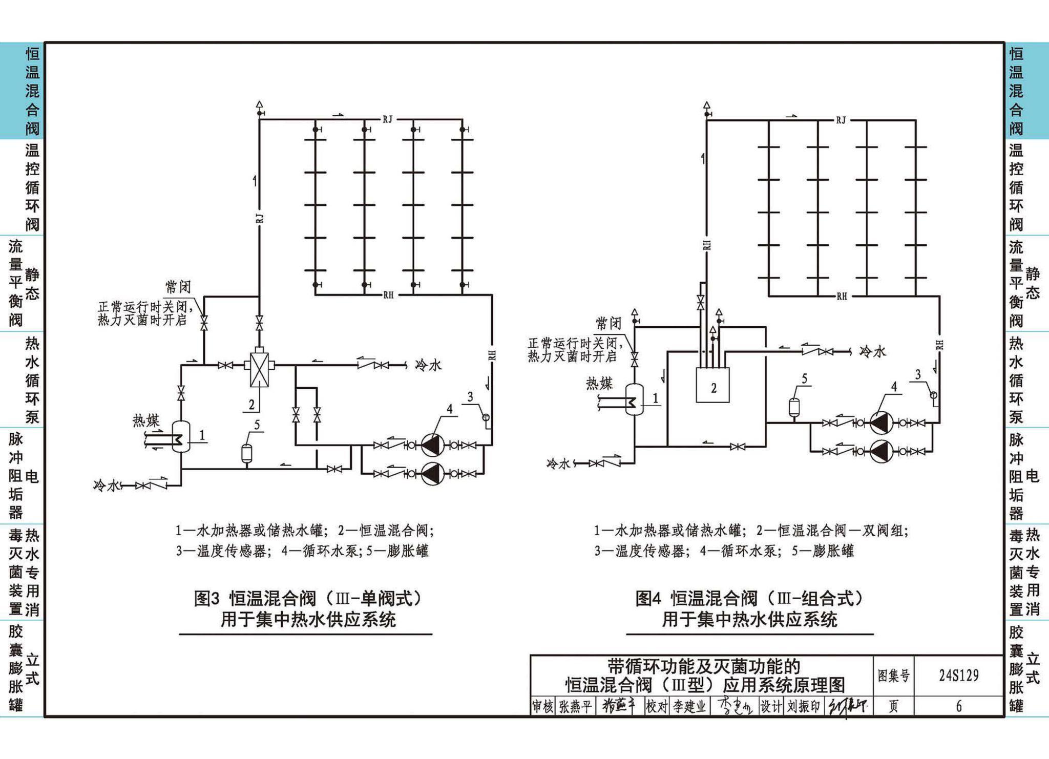 24S129--生活热水系统附件及小型设备选用与安装