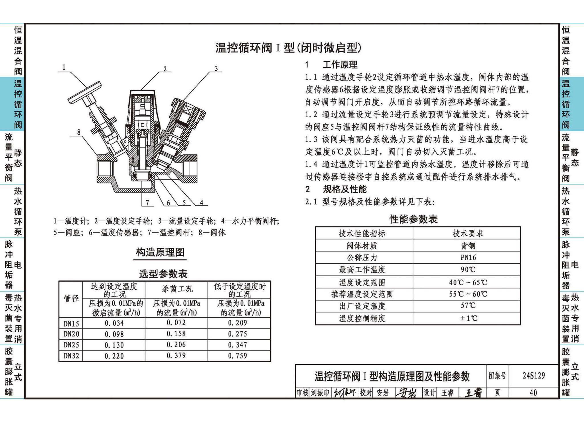 24S129--生活热水系统附件及小型设备选用与安装