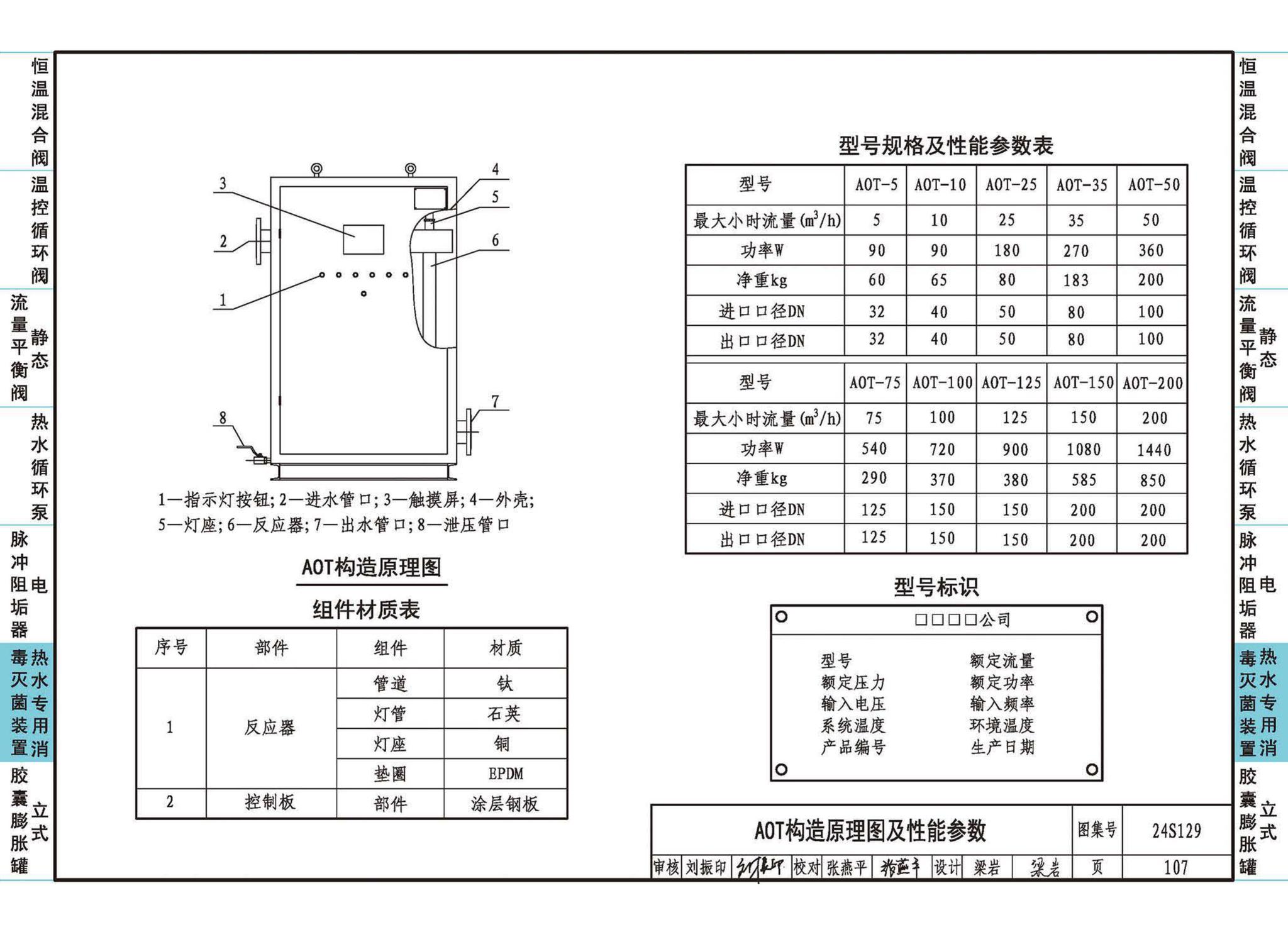 24S129--生活热水系统附件及小型设备选用与安装