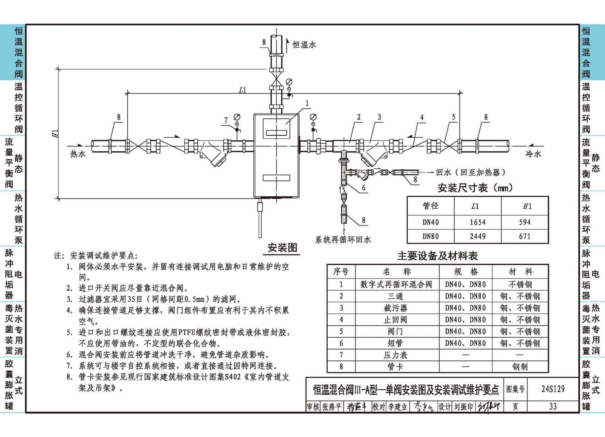 24S129--生活热水系统附件及小型设备选用与安装