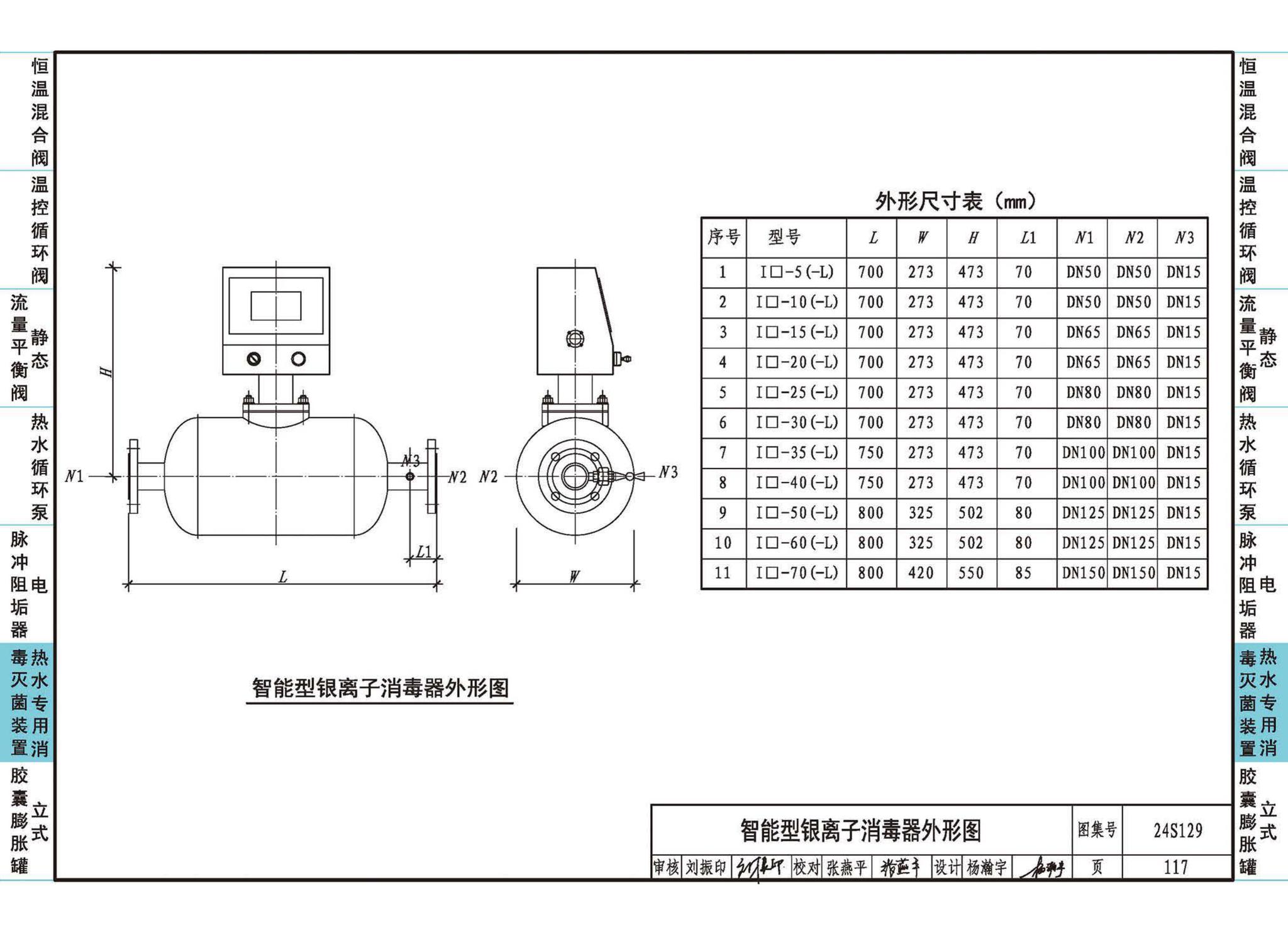 24S129--生活热水系统附件及小型设备选用与安装