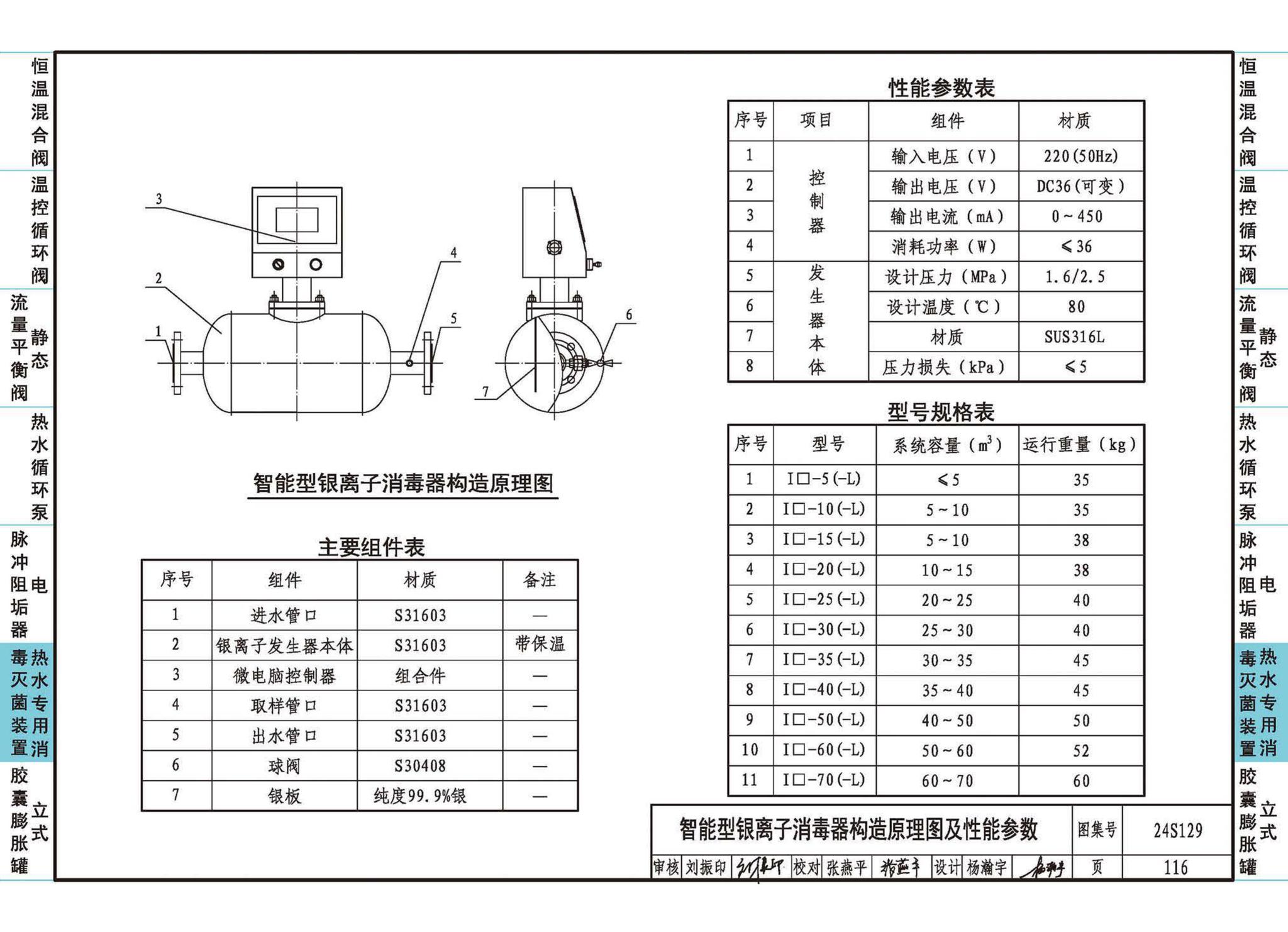 24S129--生活热水系统附件及小型设备选用与安装