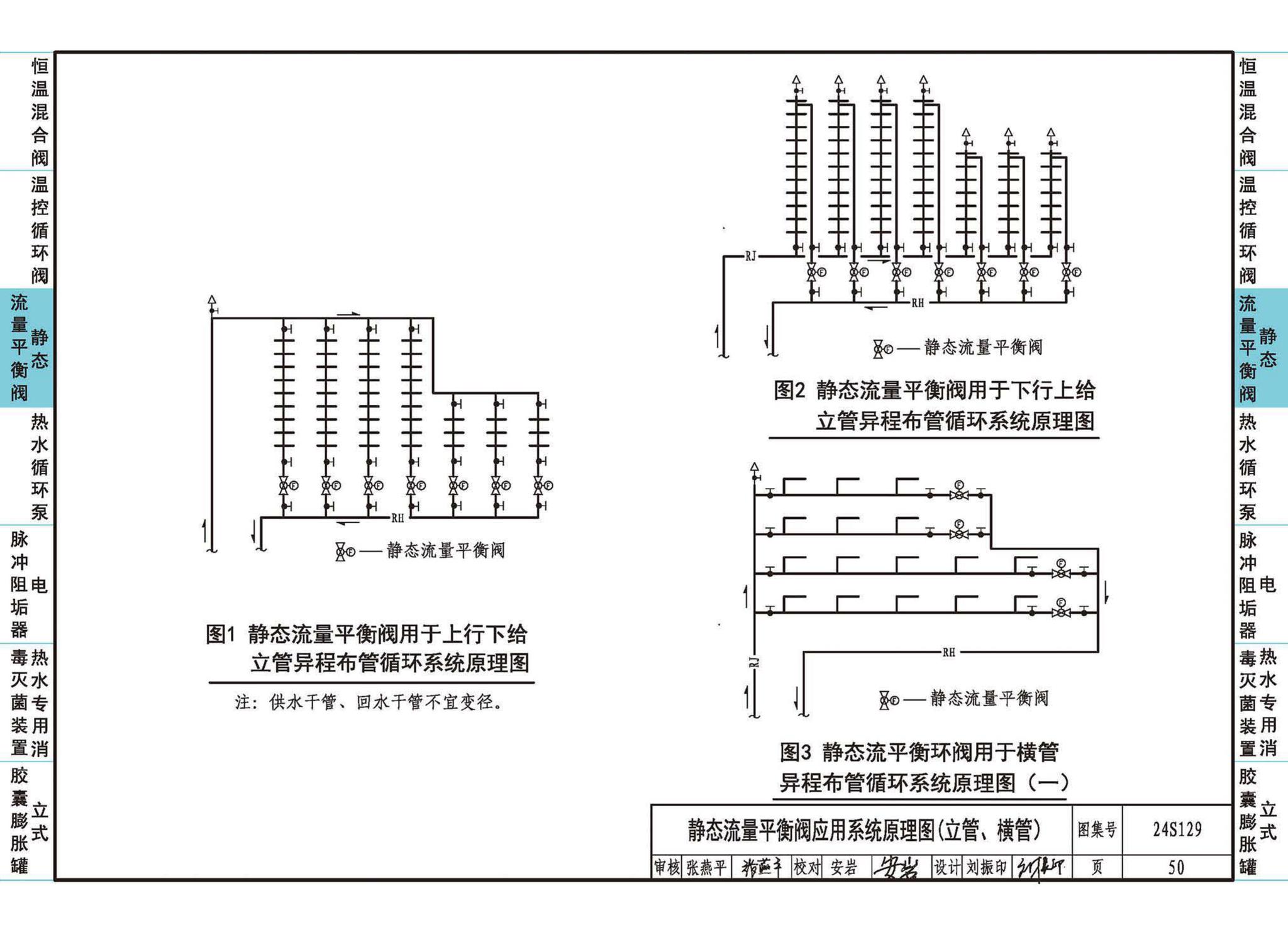 24S129--生活热水系统附件及小型设备选用与安装