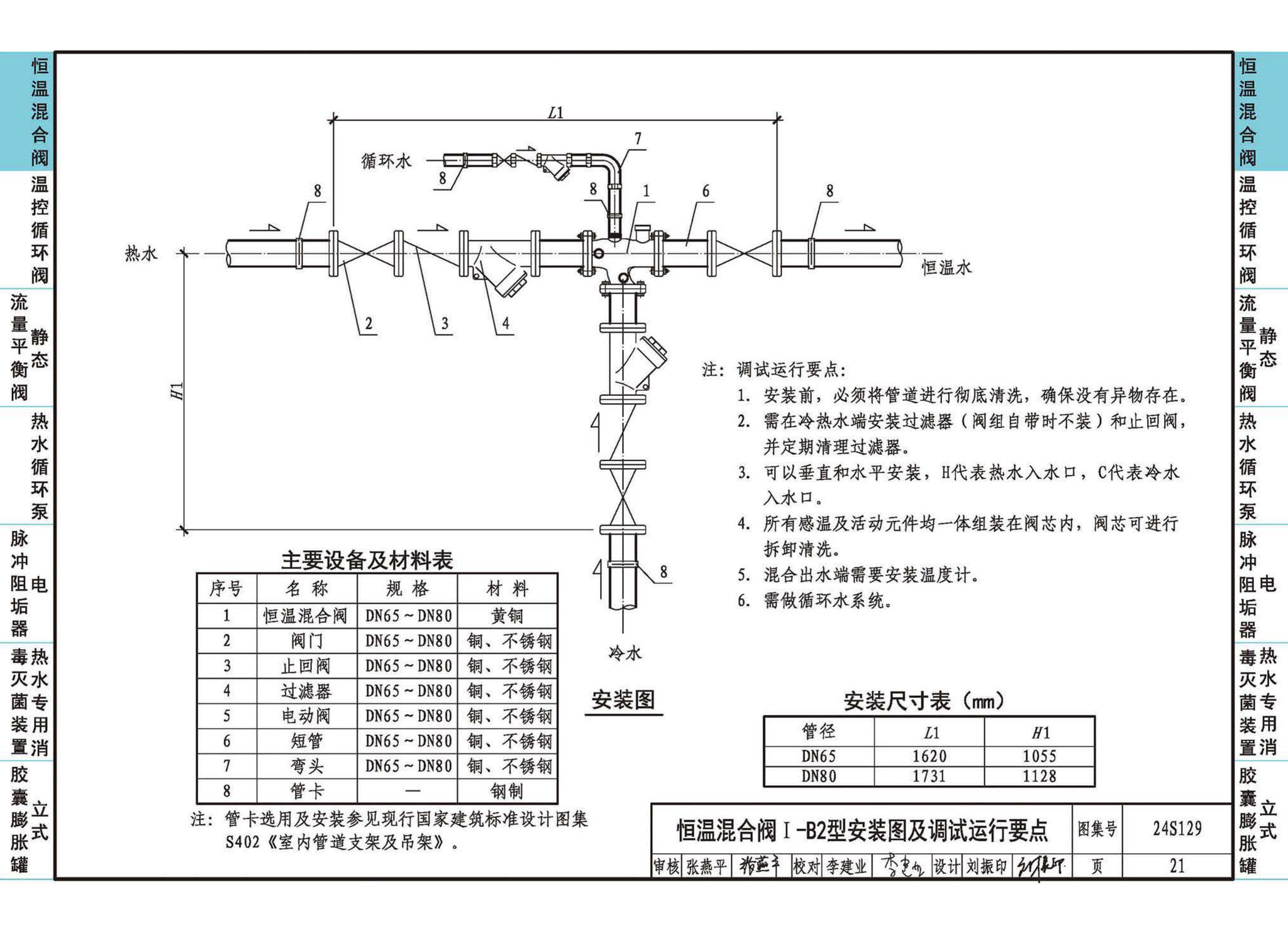 24S129--生活热水系统附件及小型设备选用与安装