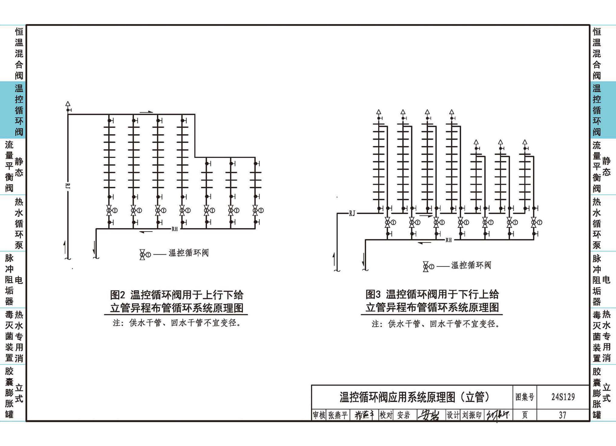 24S129--生活热水系统附件及小型设备选用与安装