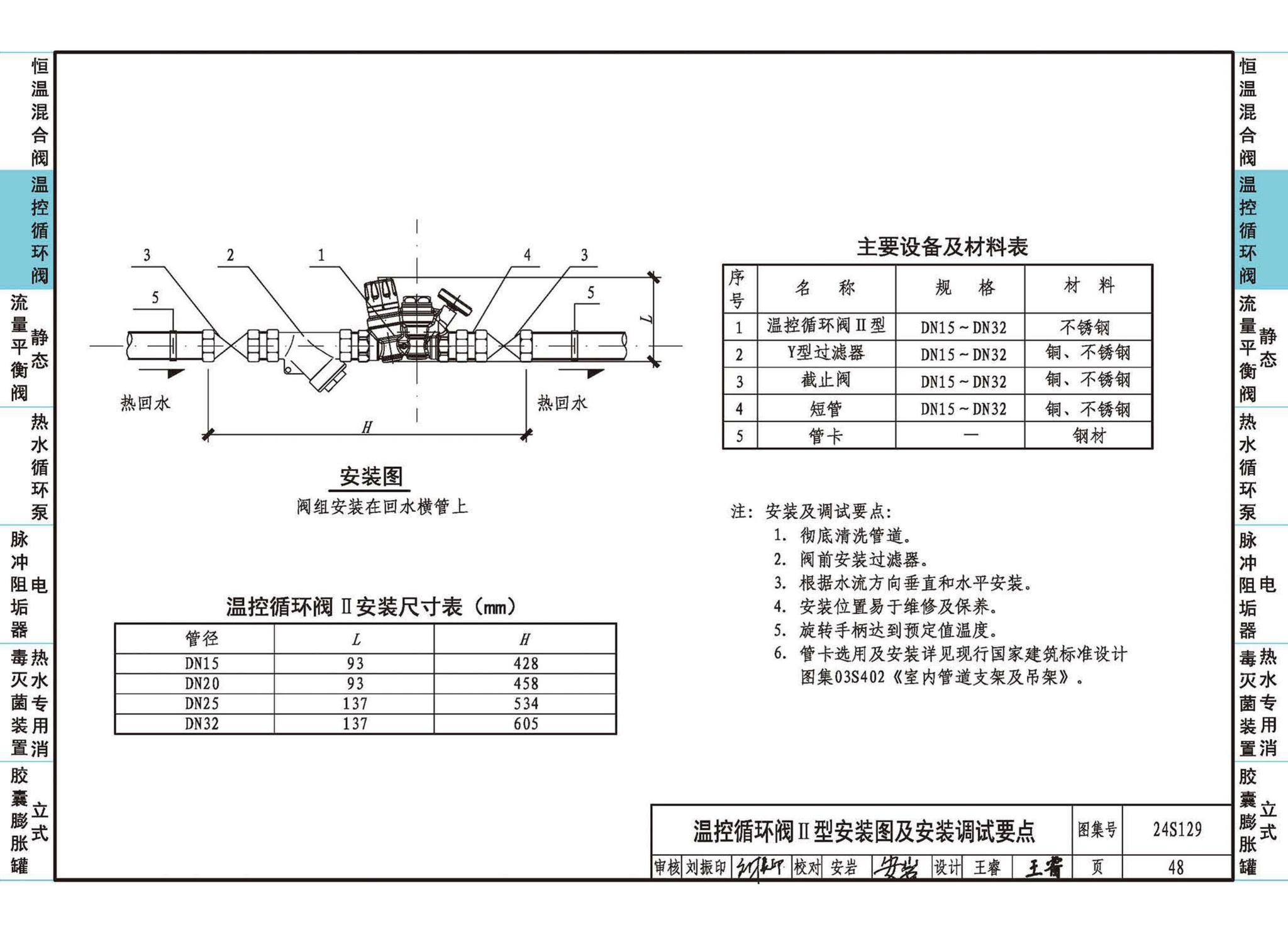 24S129--生活热水系统附件及小型设备选用与安装