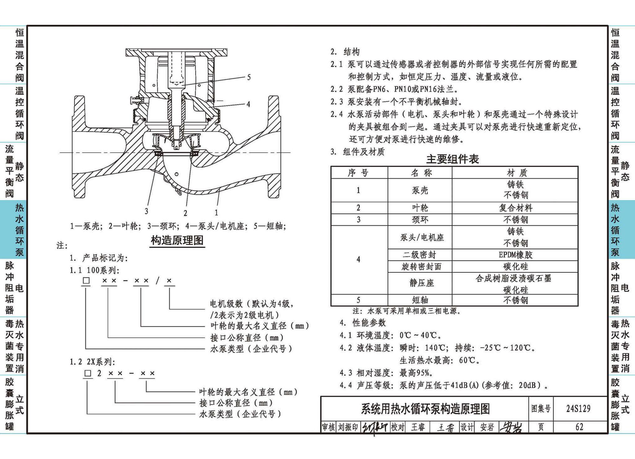 24S129--生活热水系统附件及小型设备选用与安装