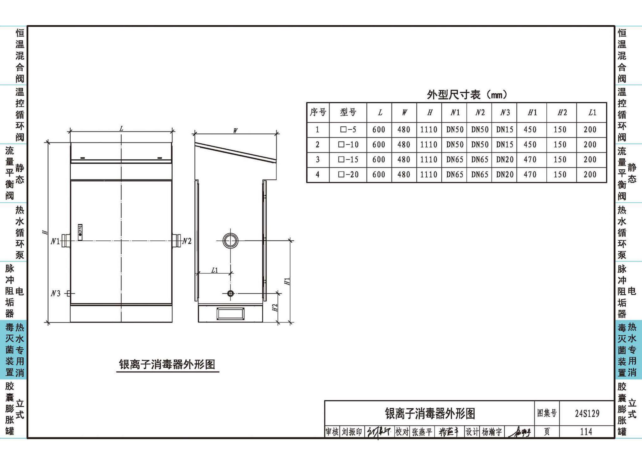 24S129--生活热水系统附件及小型设备选用与安装