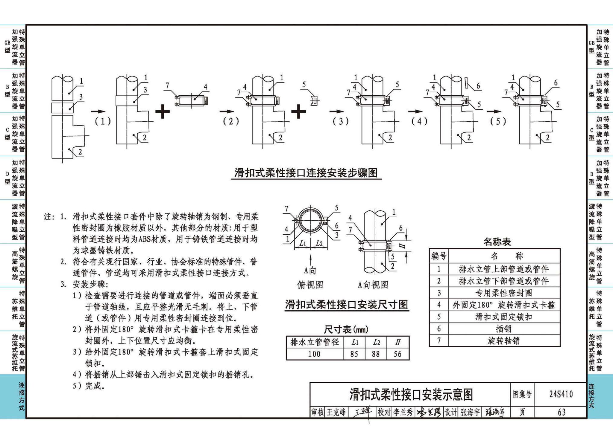 24S410--建筑特殊单立管排水系统安装