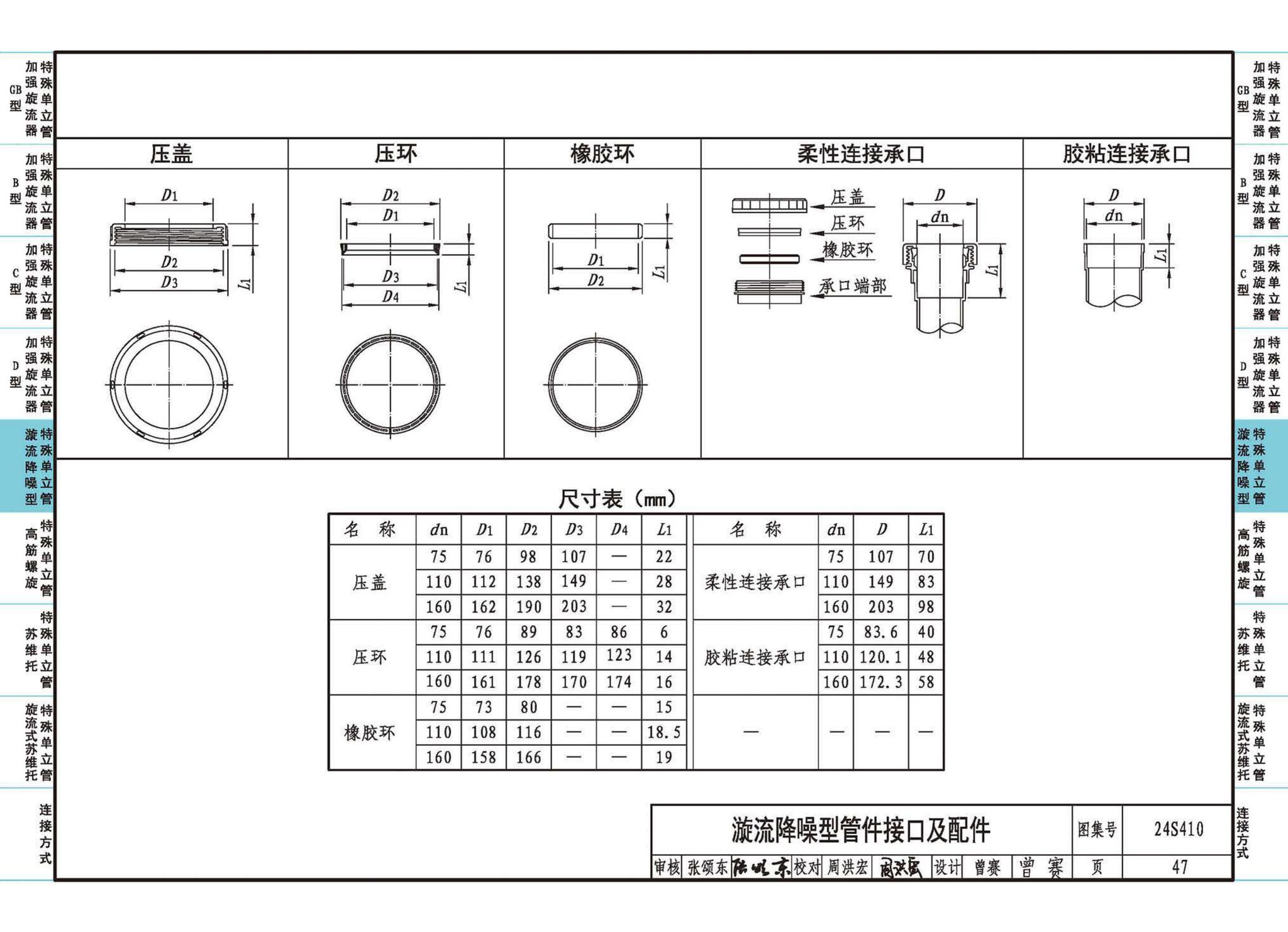 24S410--建筑特殊单立管排水系统安装