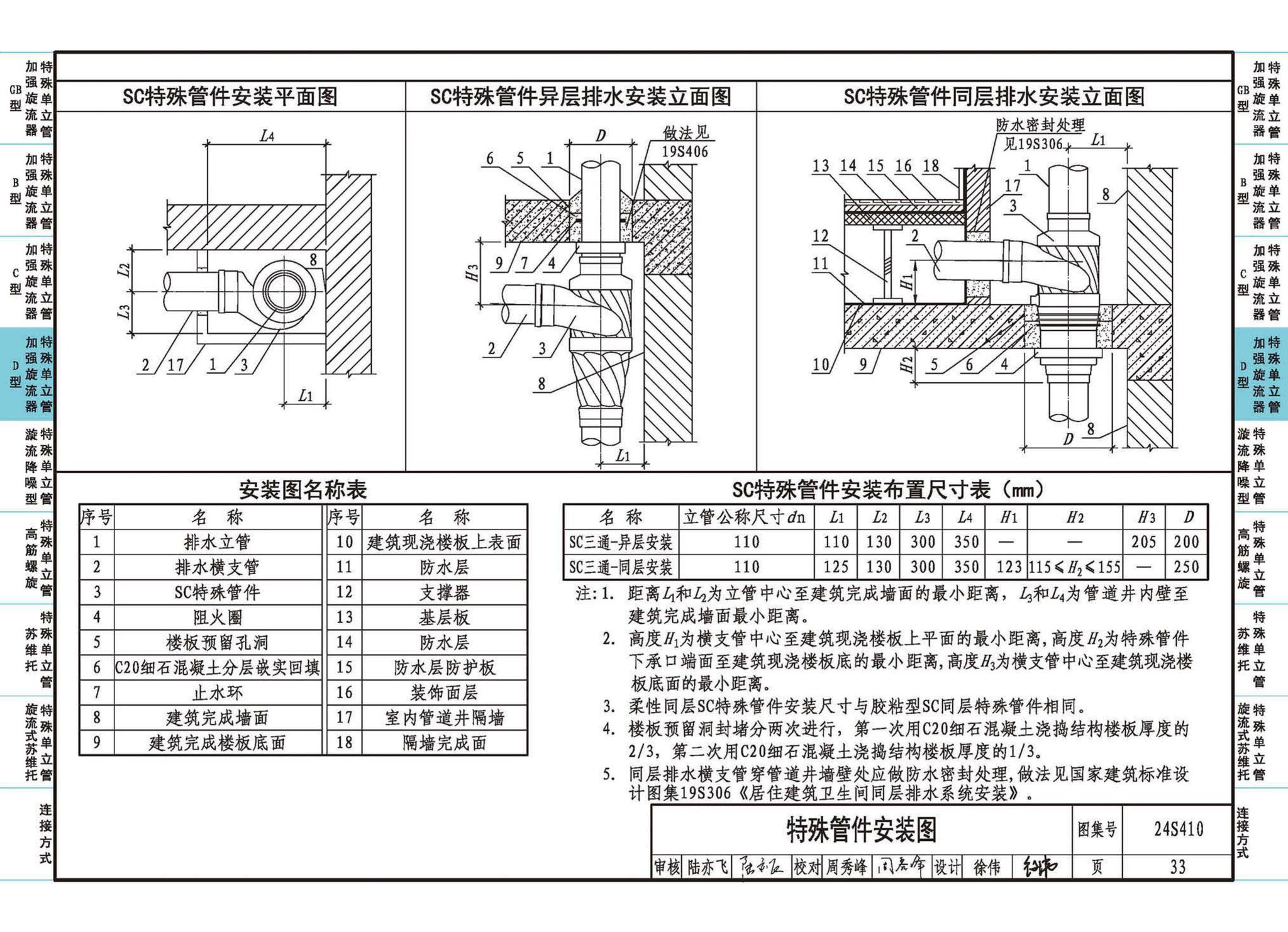 24S410--建筑特殊单立管排水系统安装